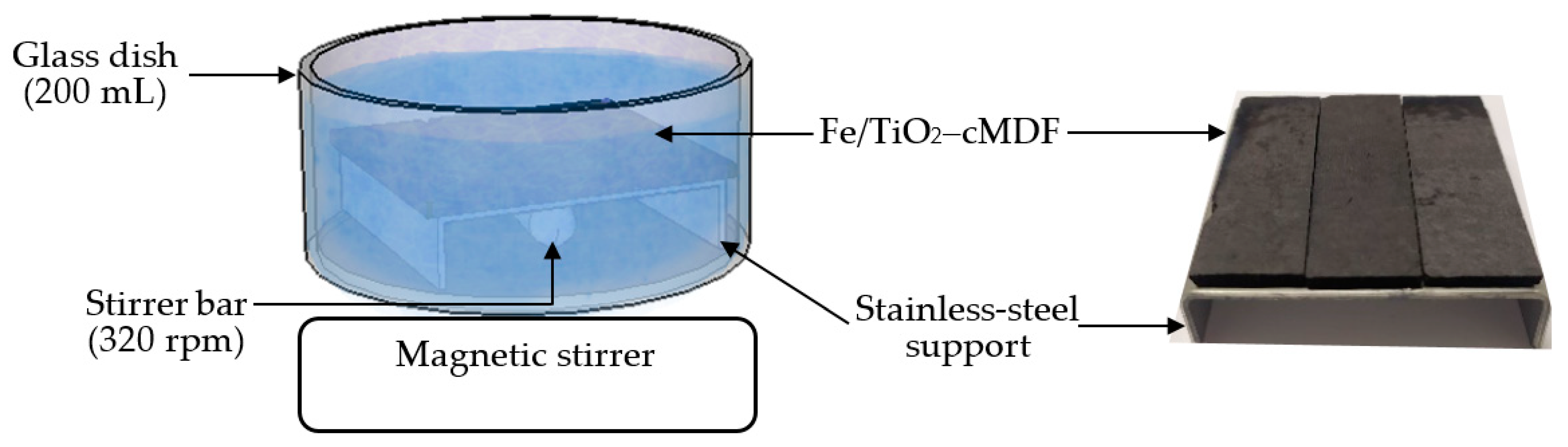 Materials 14 04888 g002