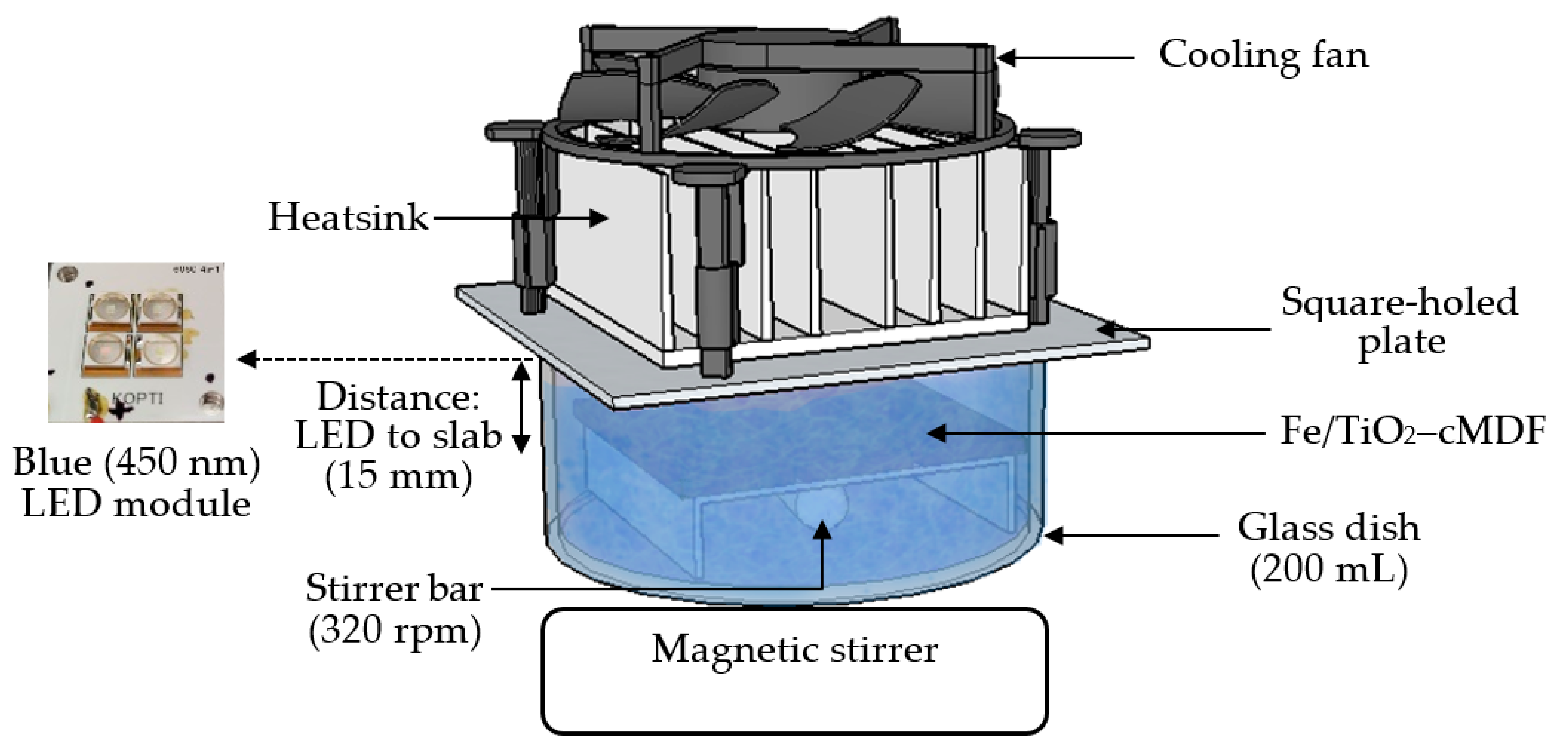 Materials 14 04888 g003