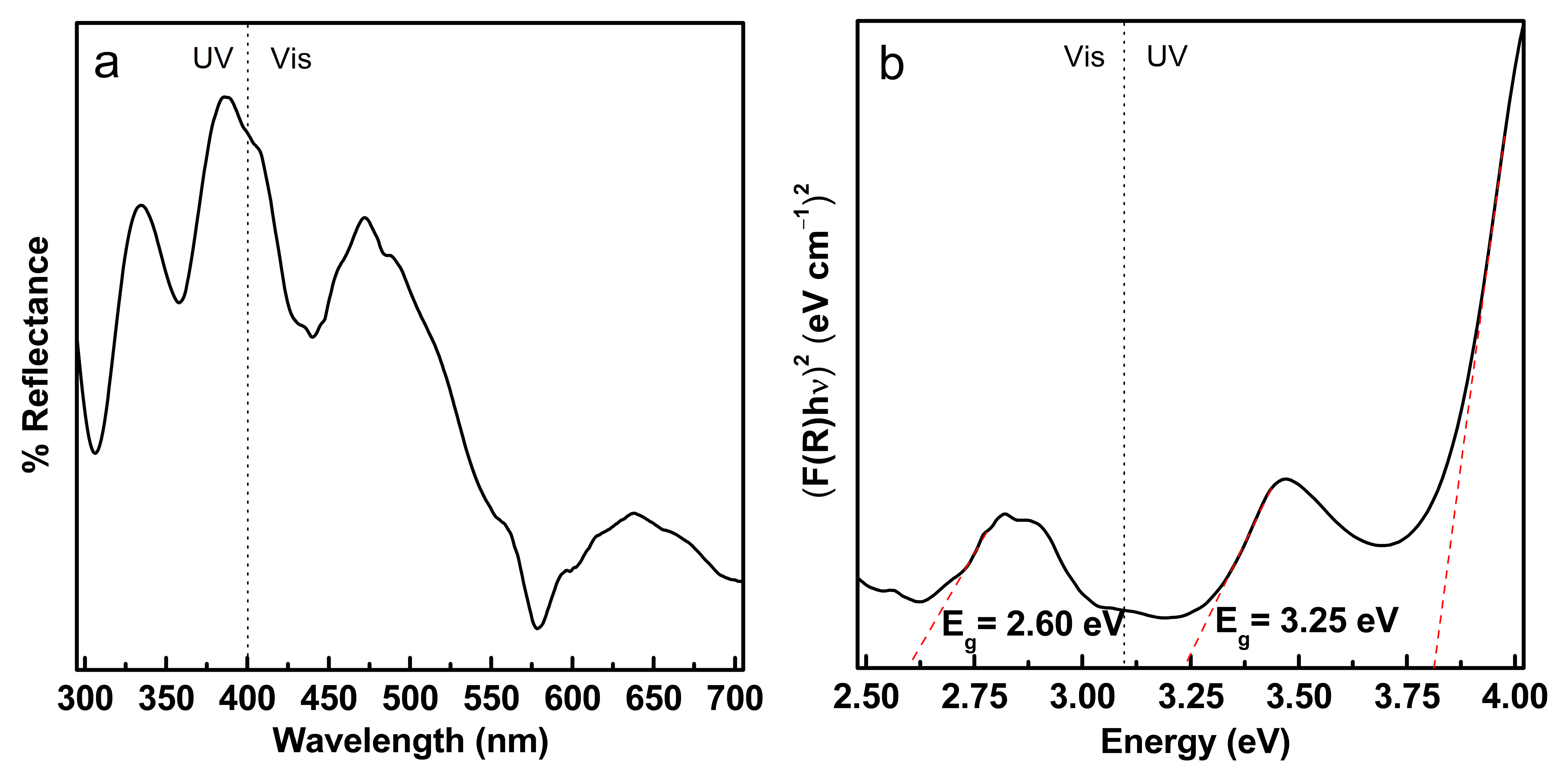 Materials 14 04888 g007