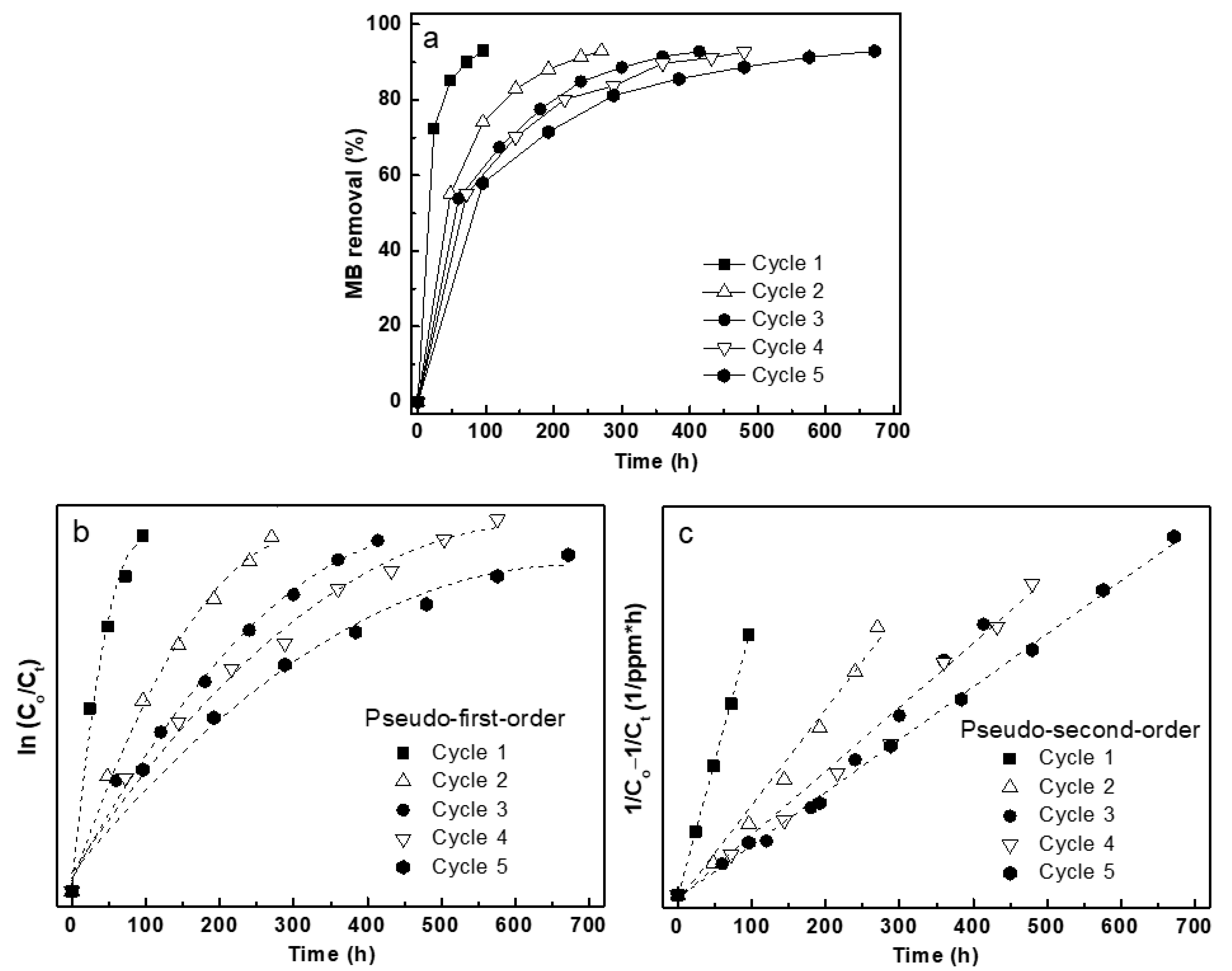 Materials 14 04888 g009