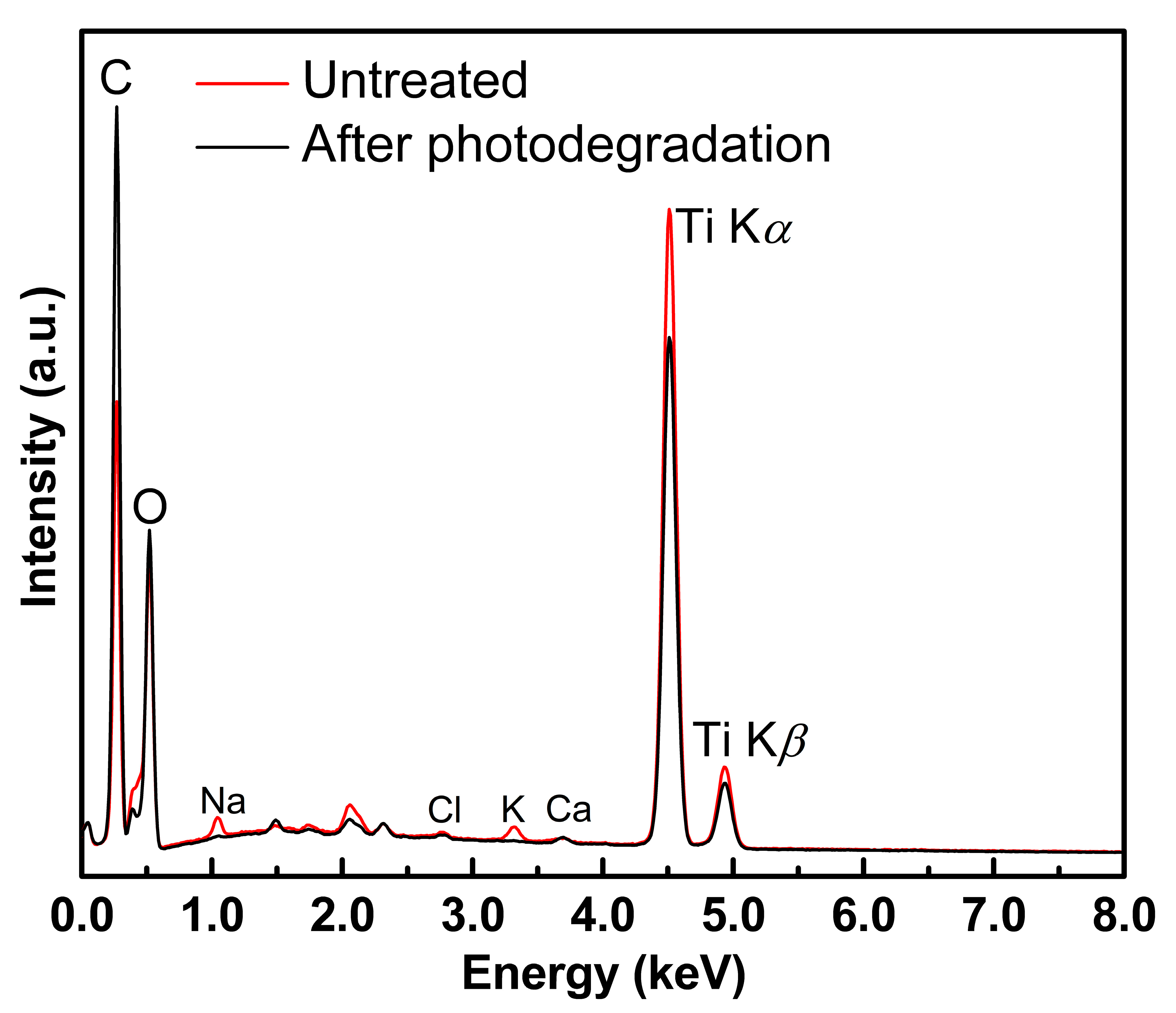 Materials 14 04888 g010