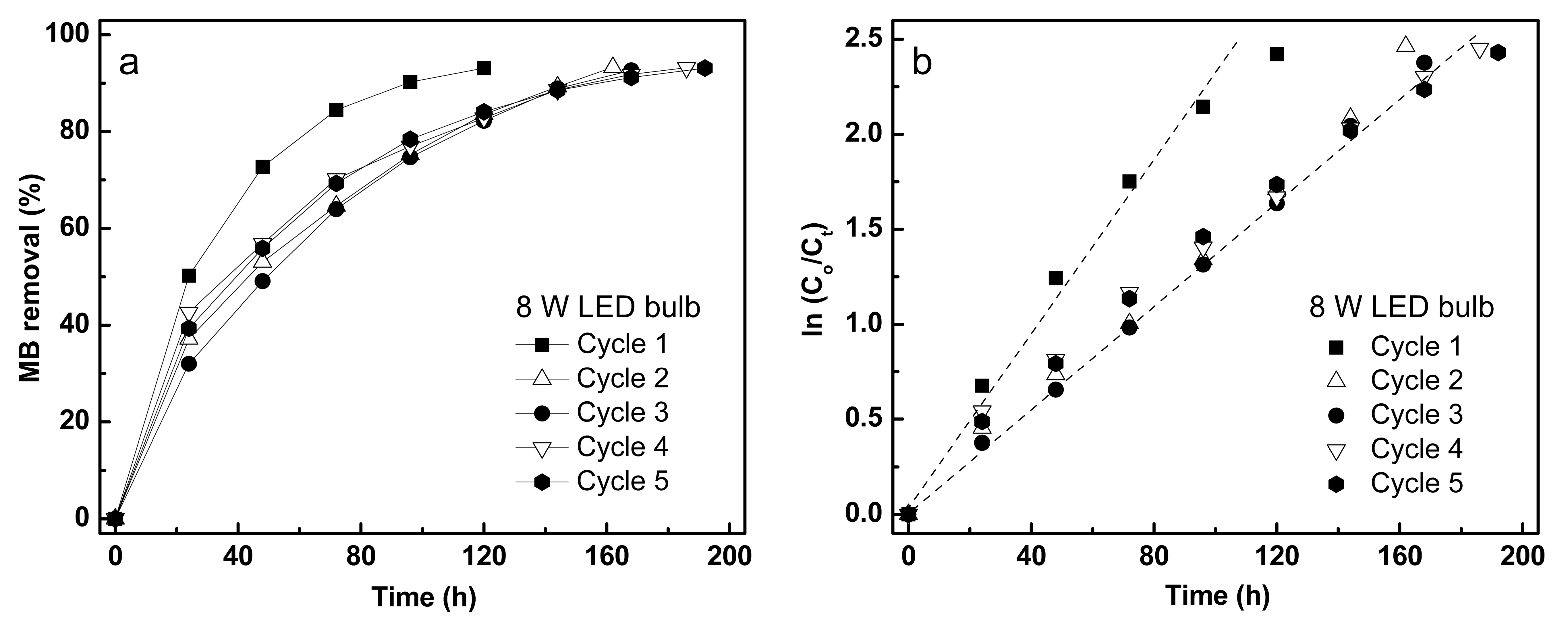 Materials 14 04888 g012
