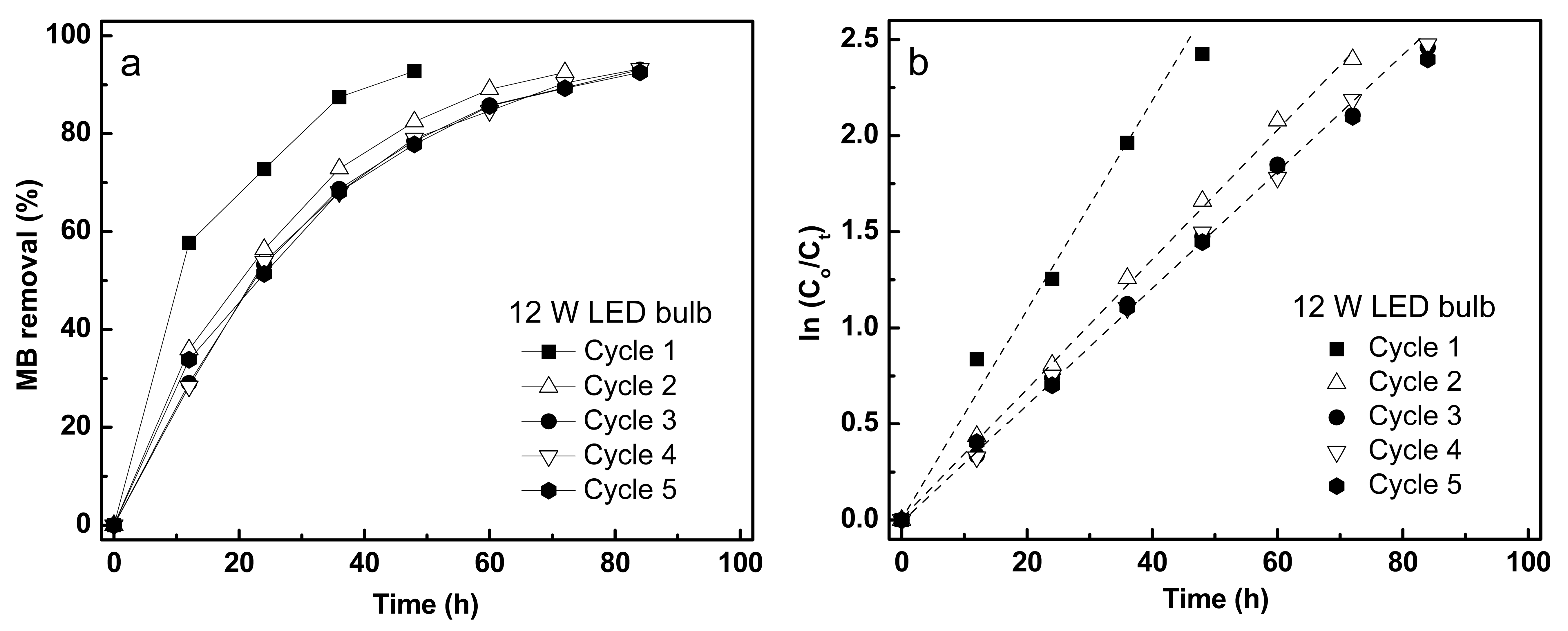 Materials 14 04888 g013