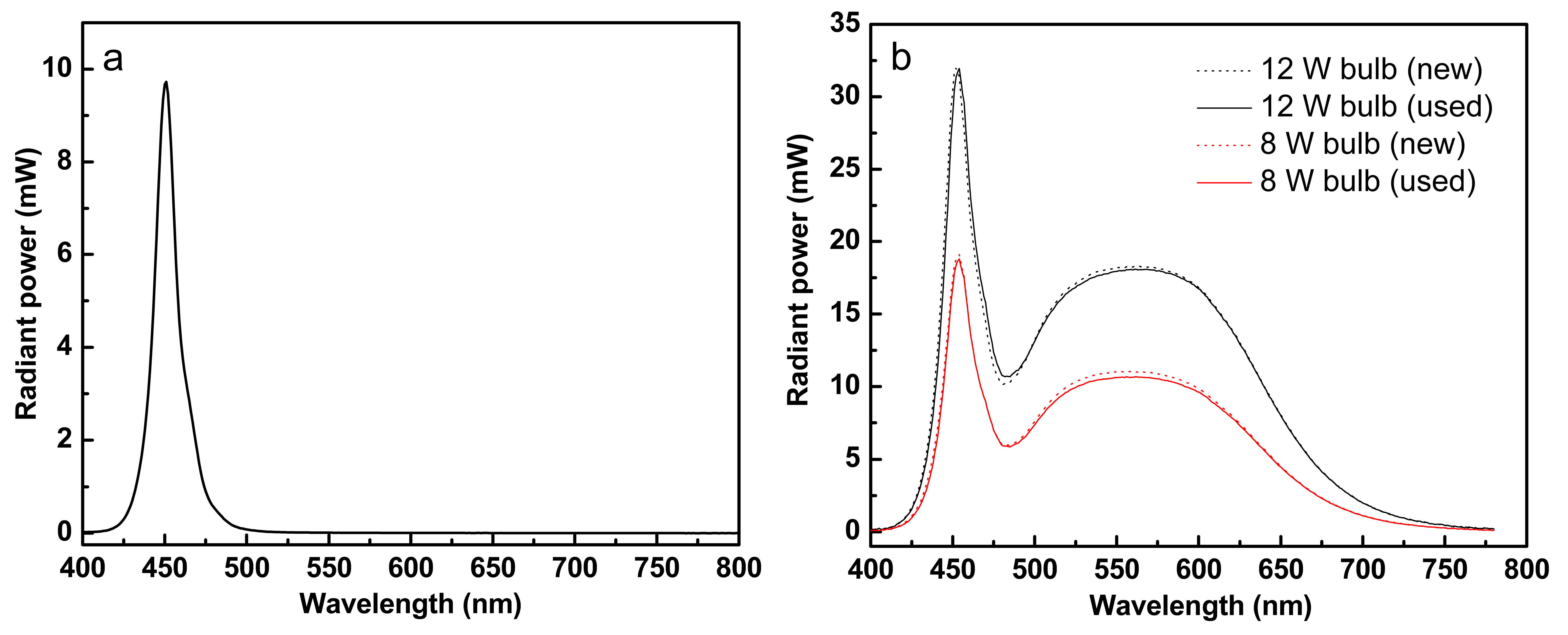 Materials 14 04888 g014