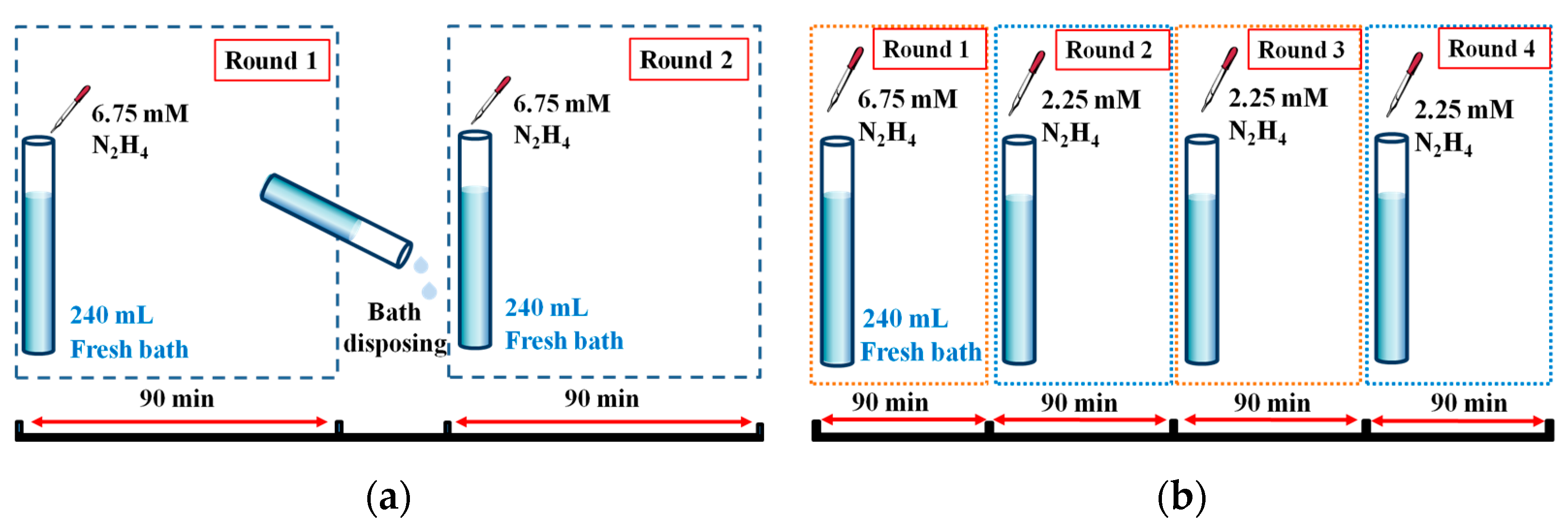 Materials 14 04894 g001