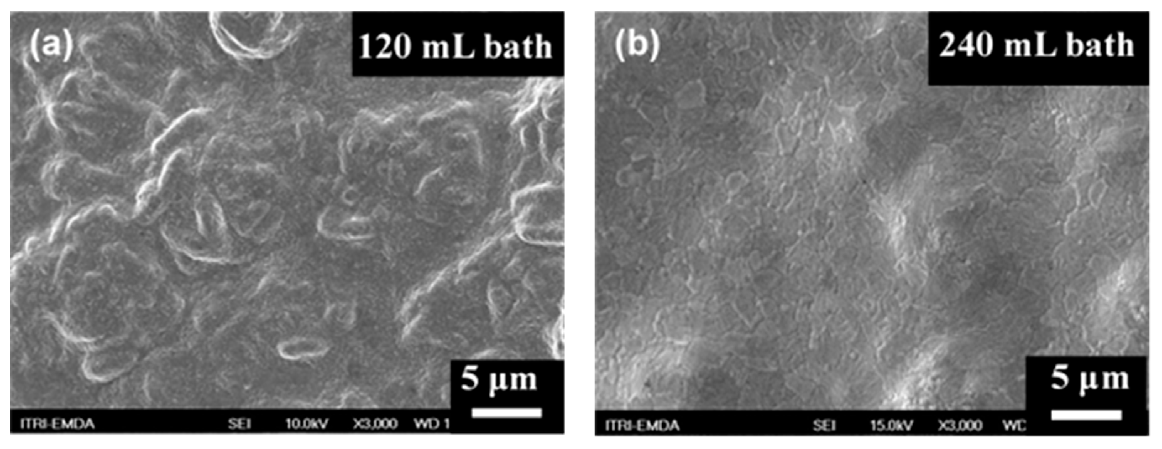 Materials 14 04894 g003