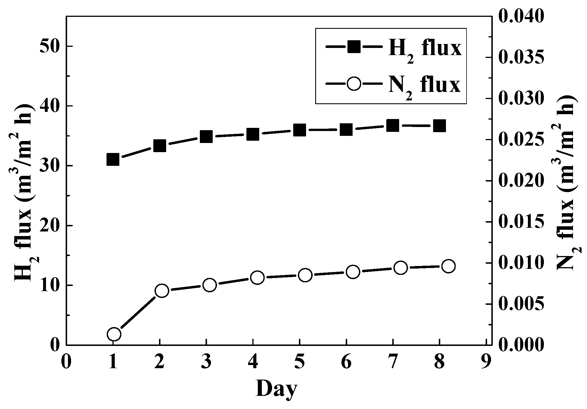 Materials 14 04894 g006