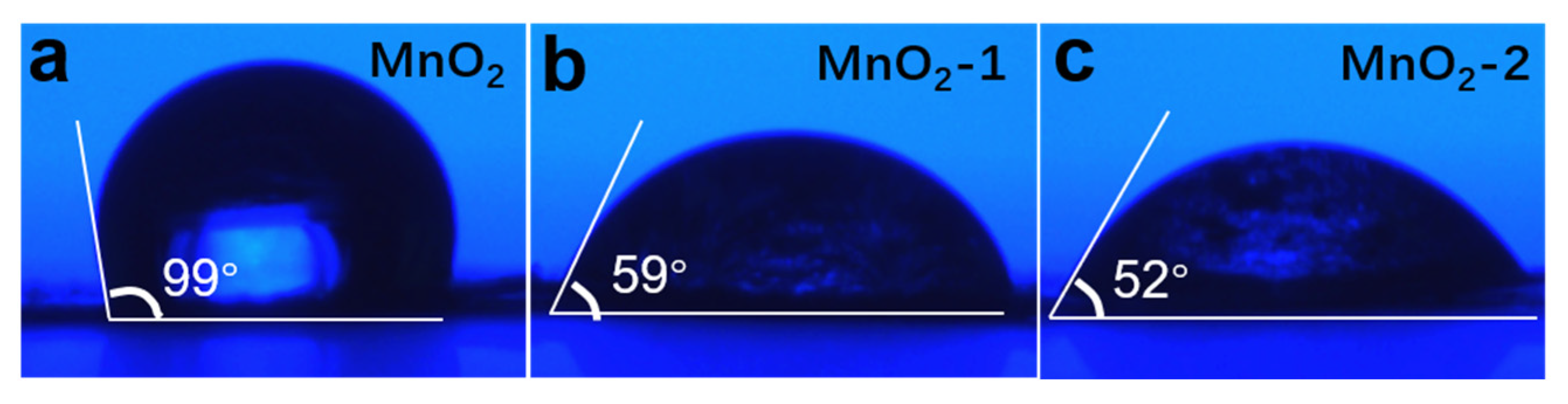 Materials 14 04895 g003