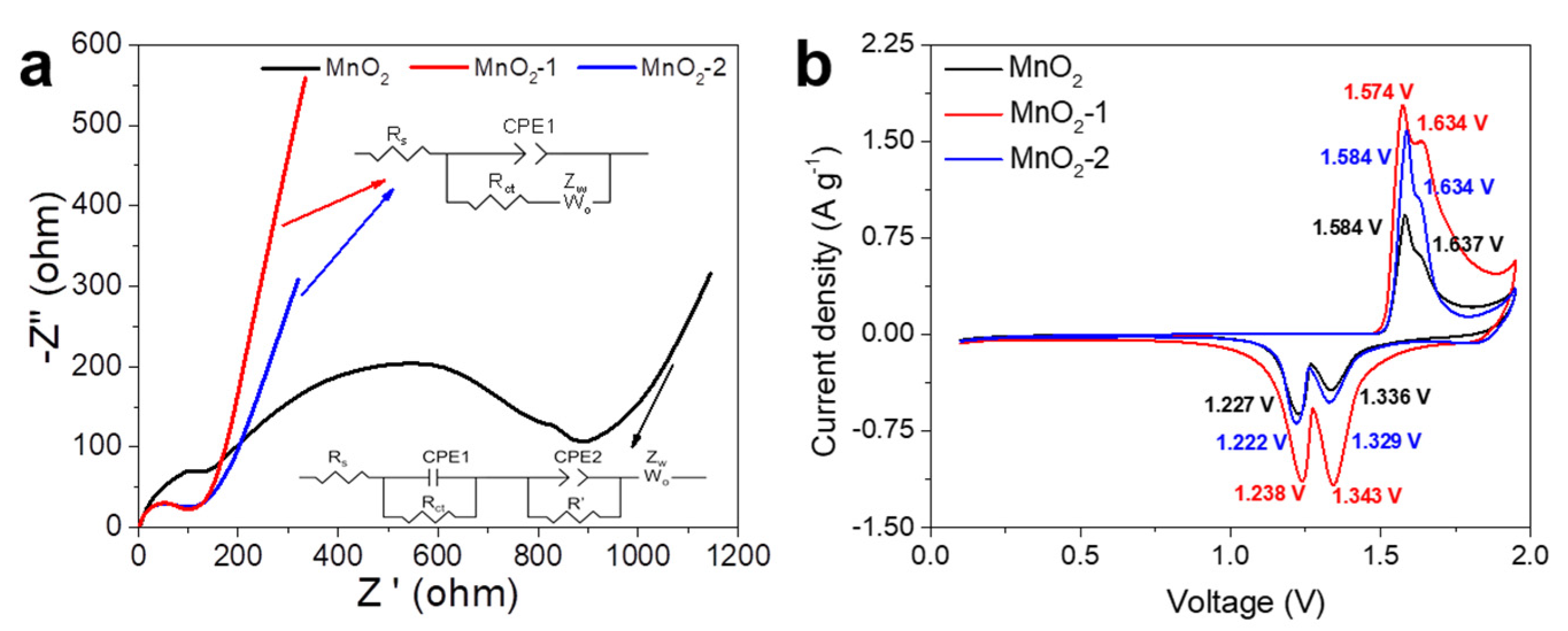 Materials 14 04895 g004