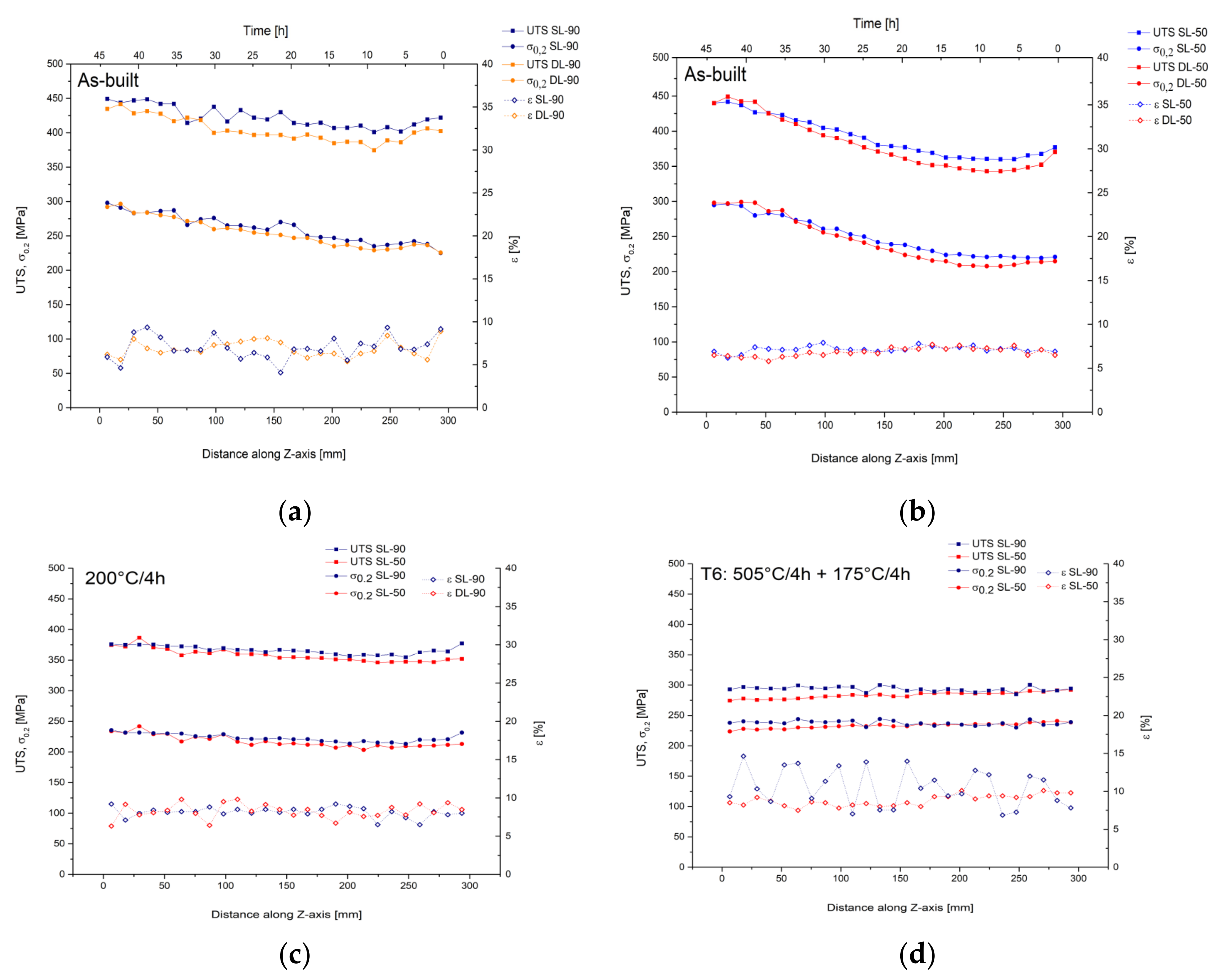 Materials 14 04901 g006