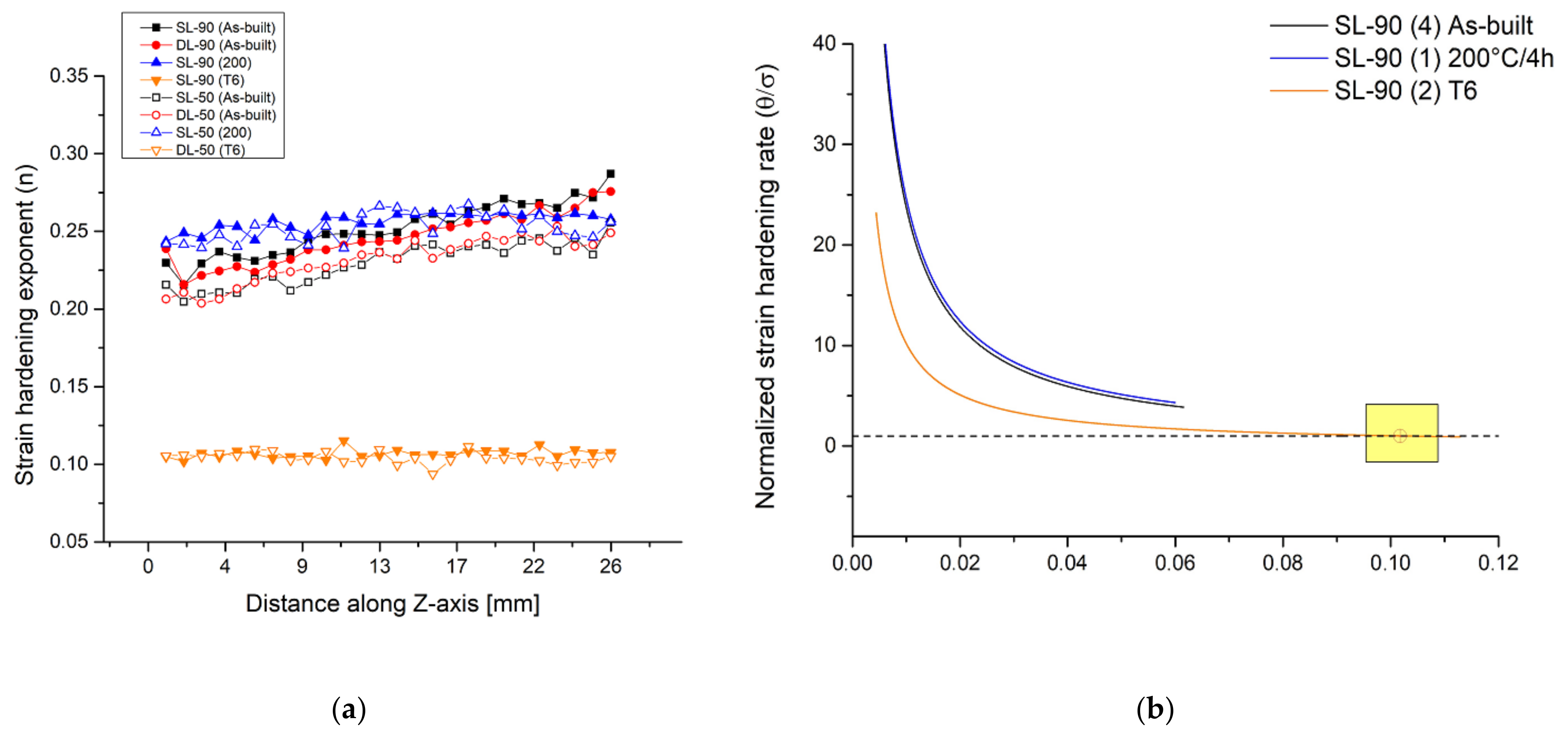 Materials 14 04901 g008