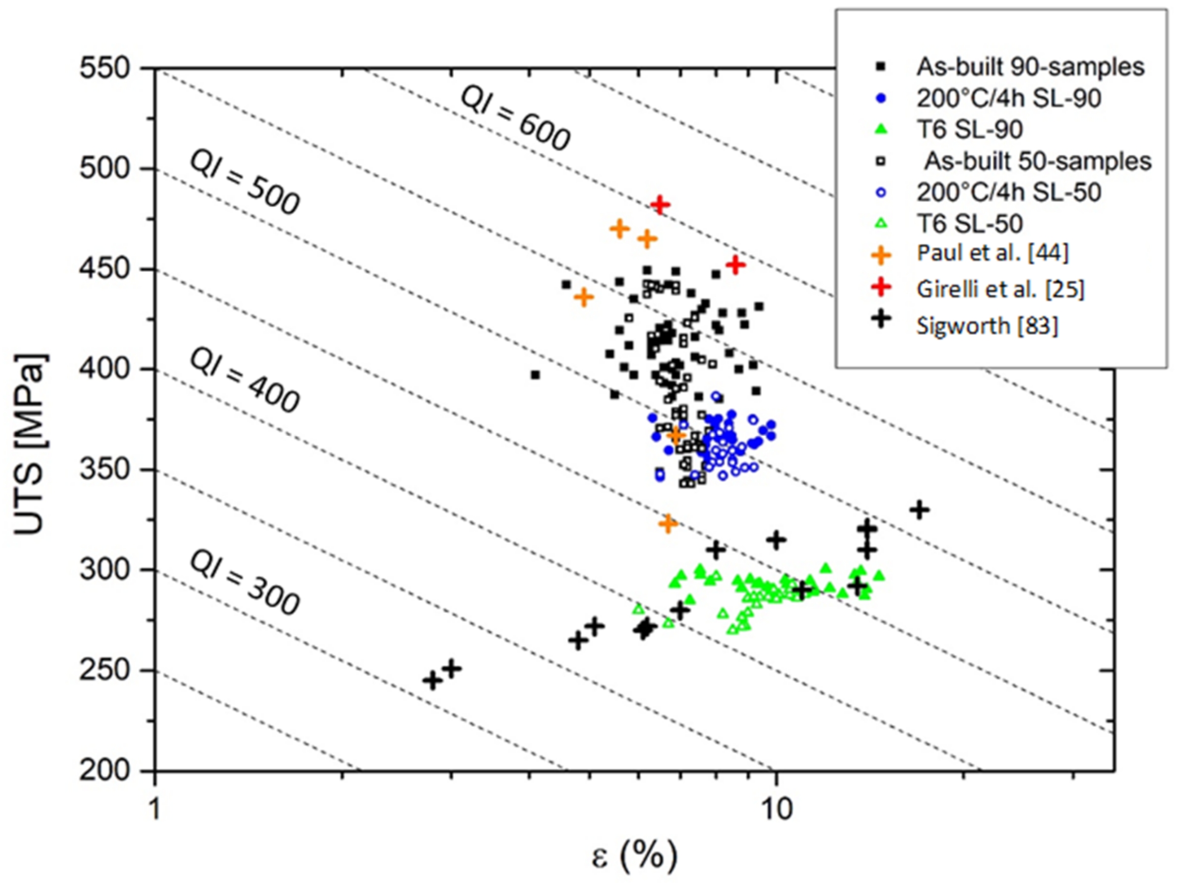 Materials 14 04901 g011