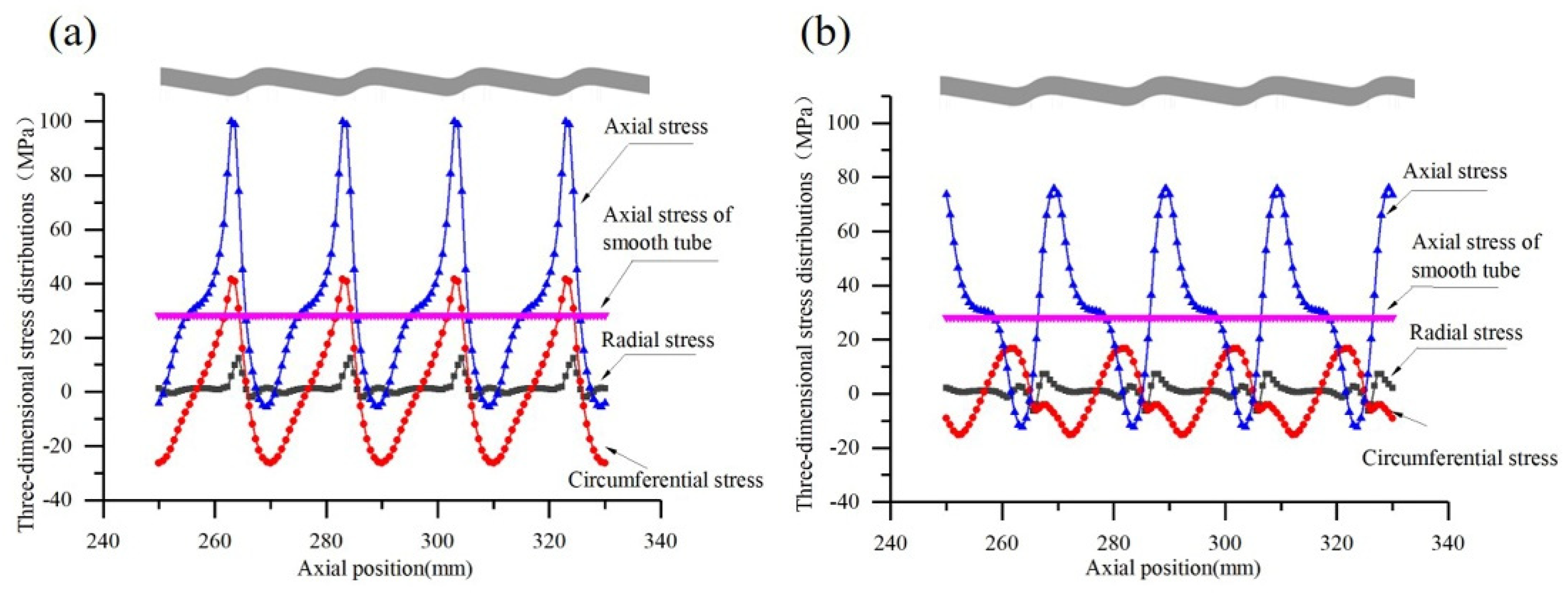 Materials 14 04902 g007