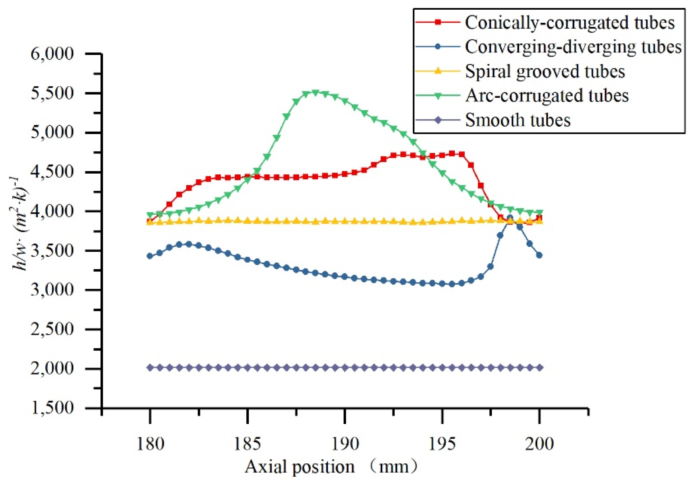 Materials 14 04902 g011