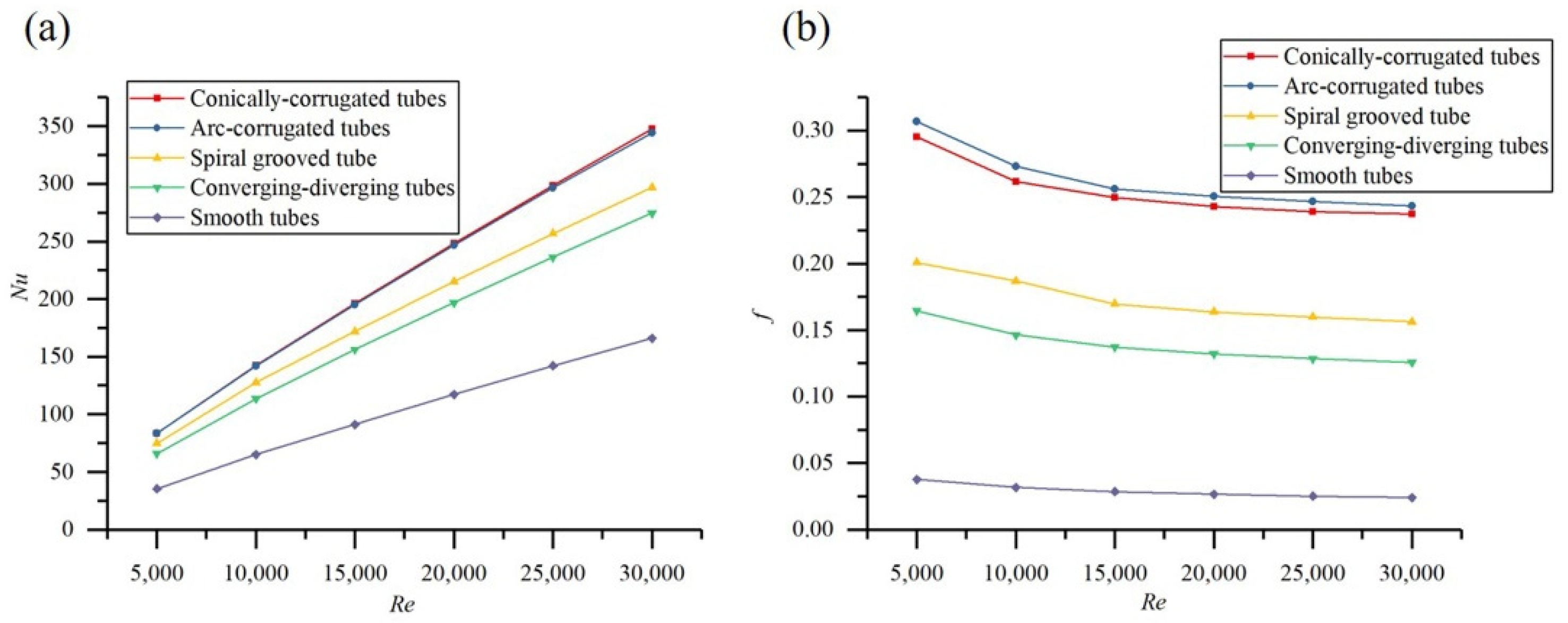 Materials 14 04902 g012