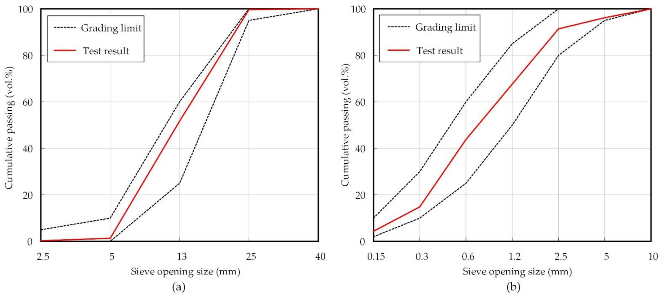 Materials 14 04903 g001