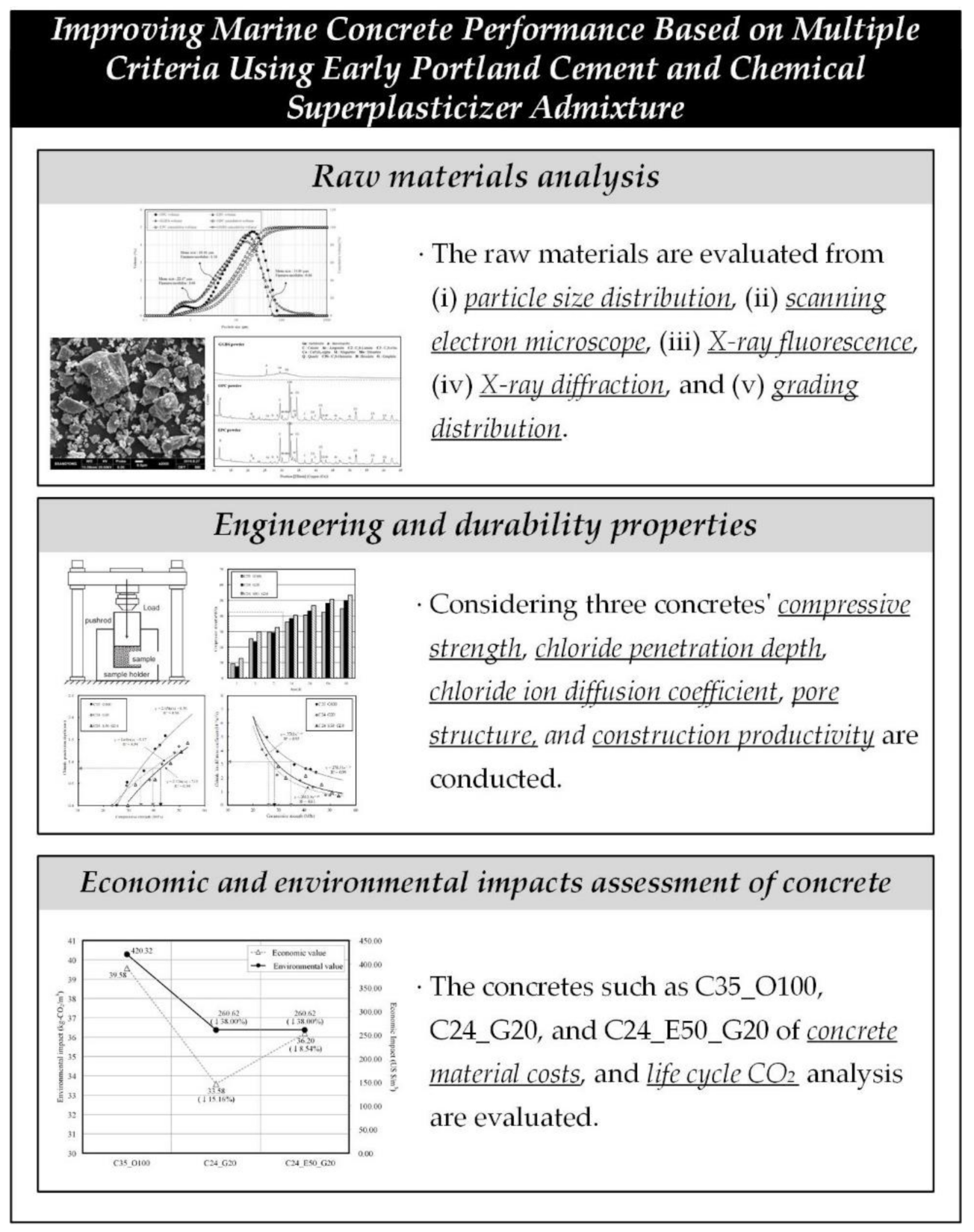 Materials 14 04903 g002