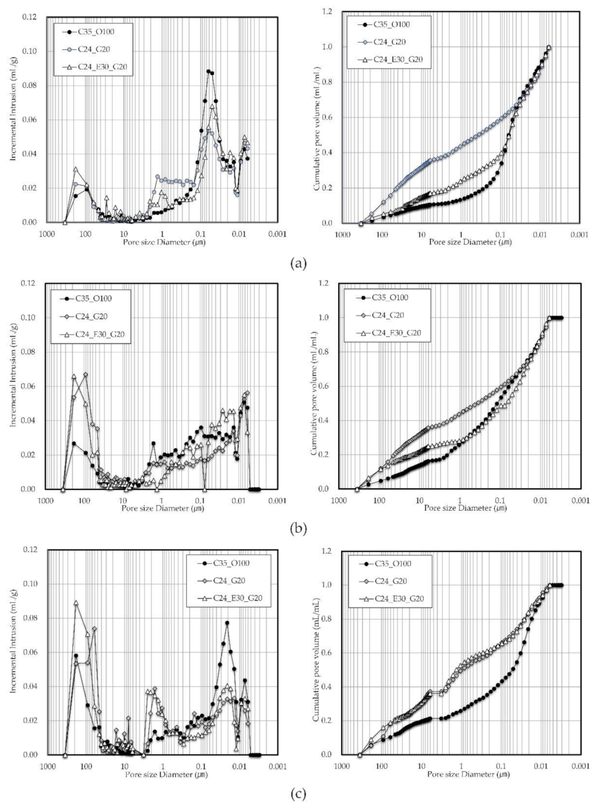 Materials 14 04903 g011