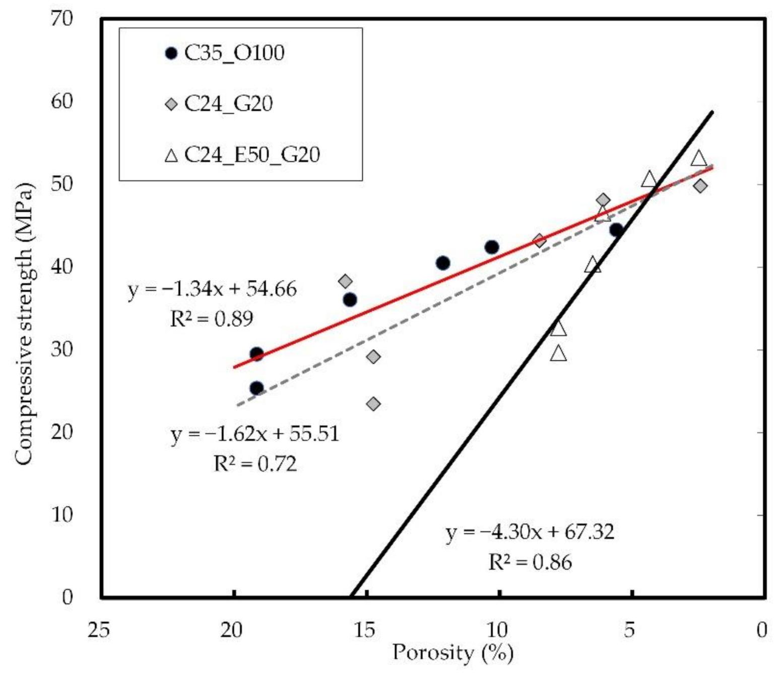 Materials 14 04903 g014