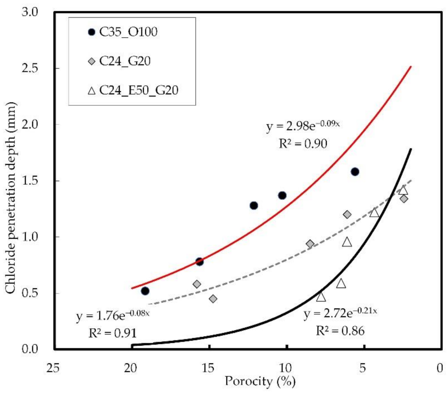 Materials 14 04903 g015