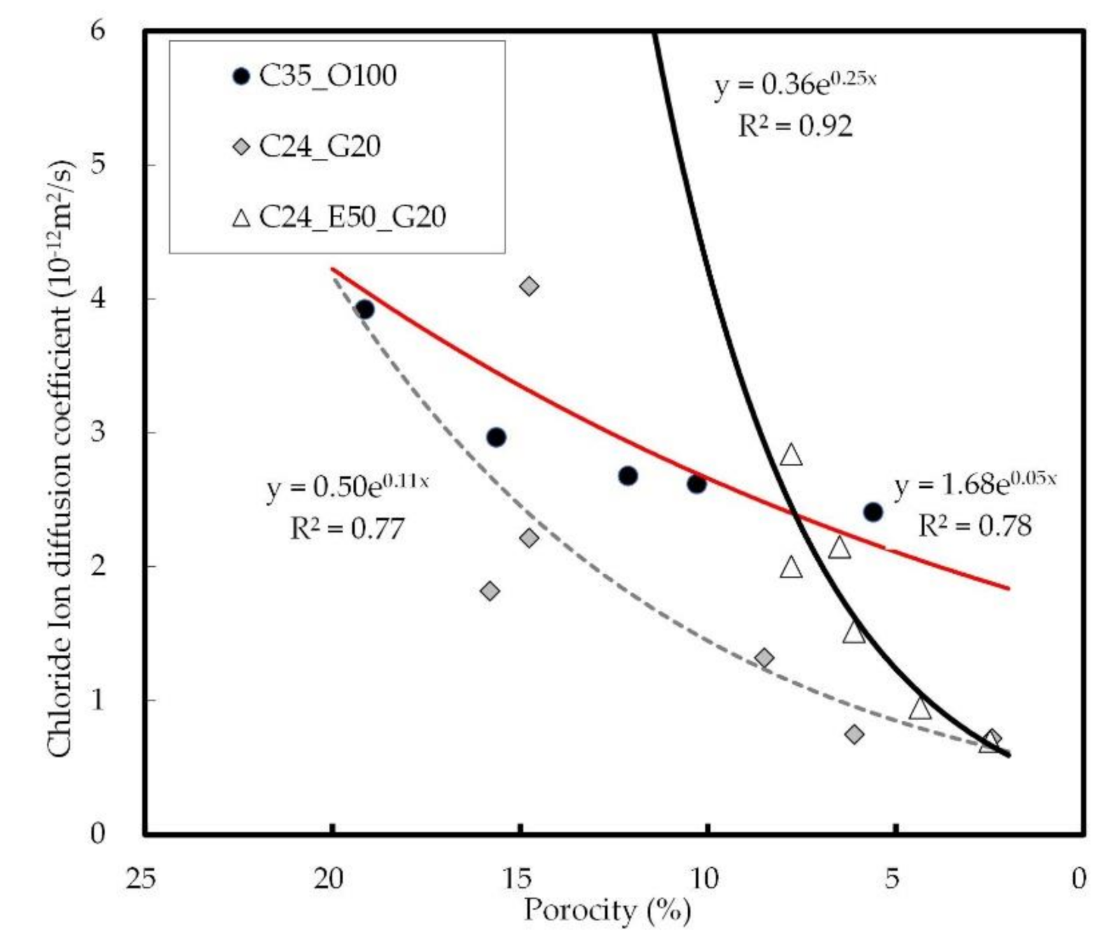 Materials 14 04903 g016