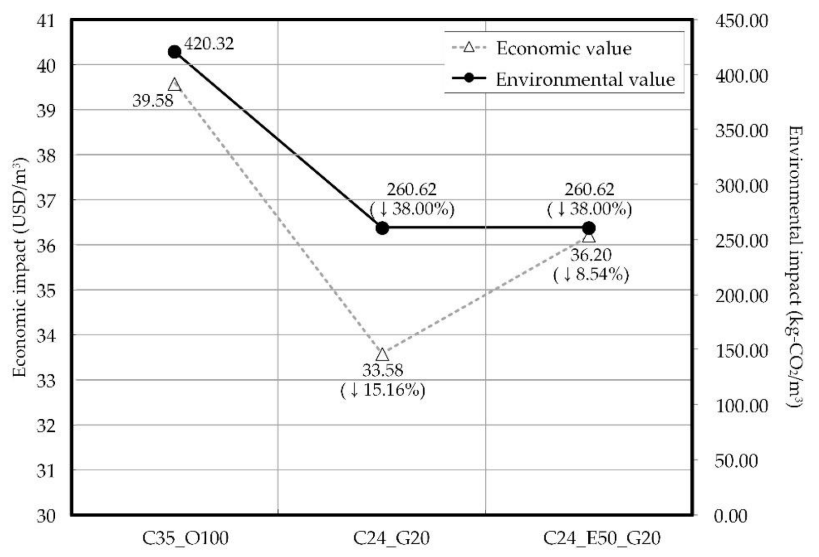 Materials 14 04903 g020