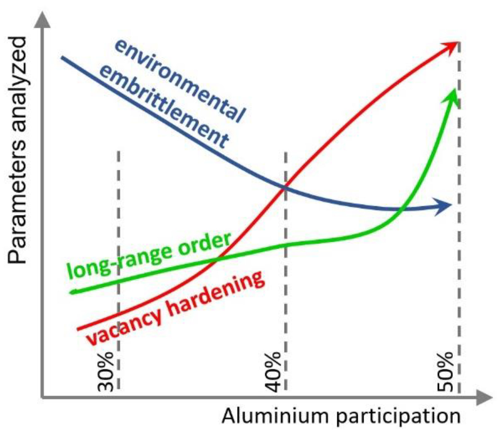 Materials 14 04906 g001