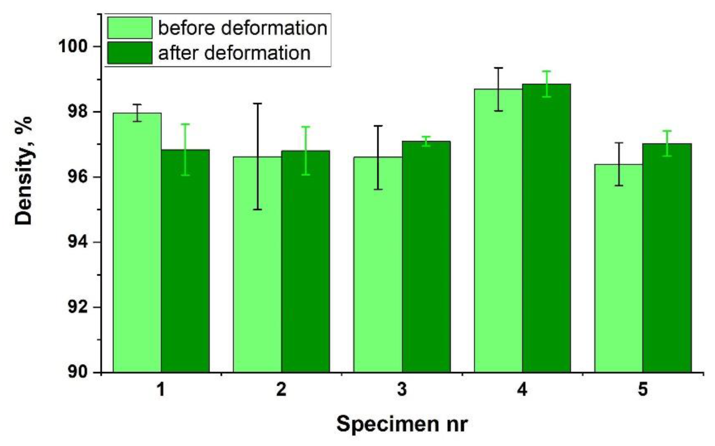 Materials 14 04906 g005