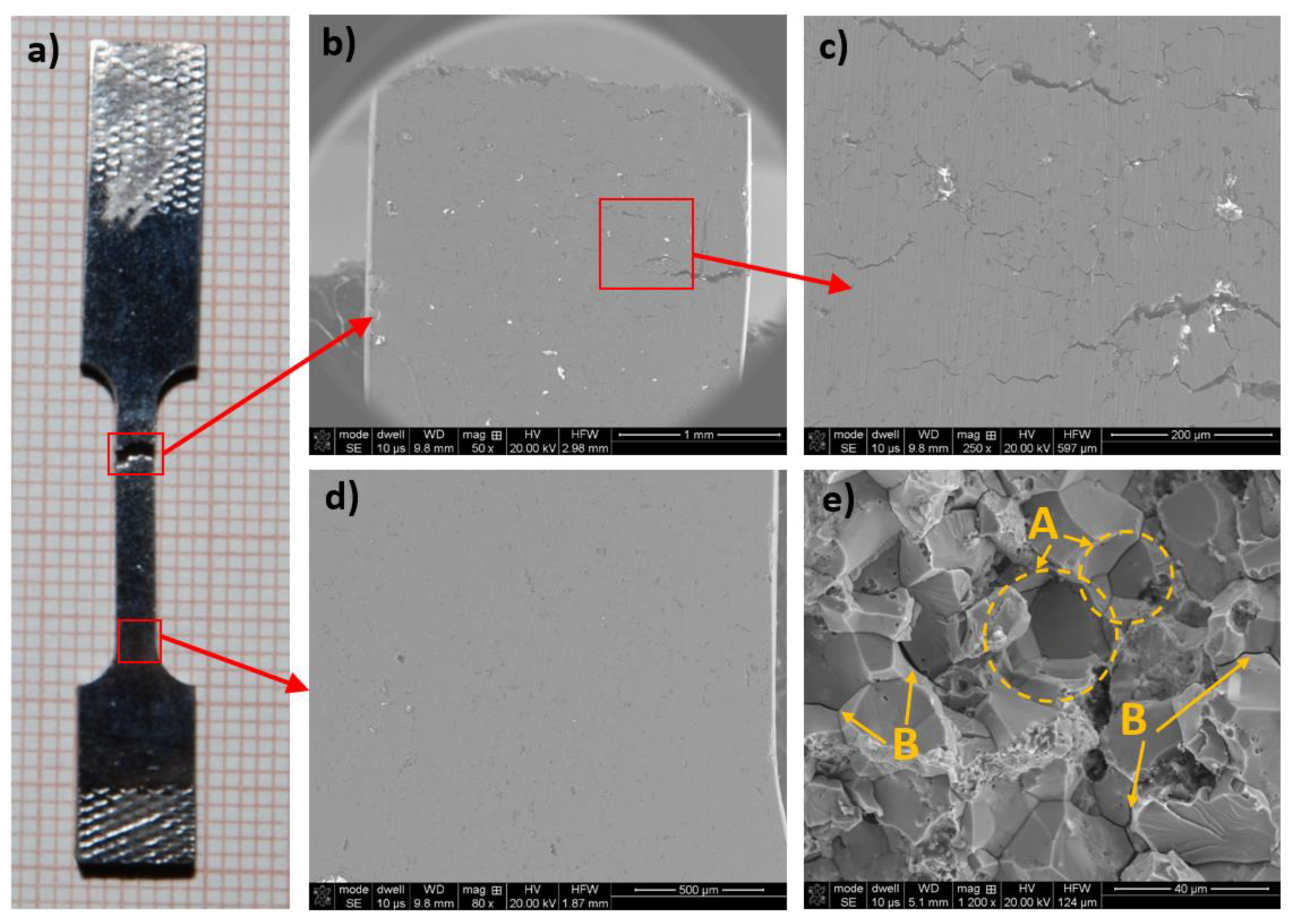 Materials 14 04906 g009