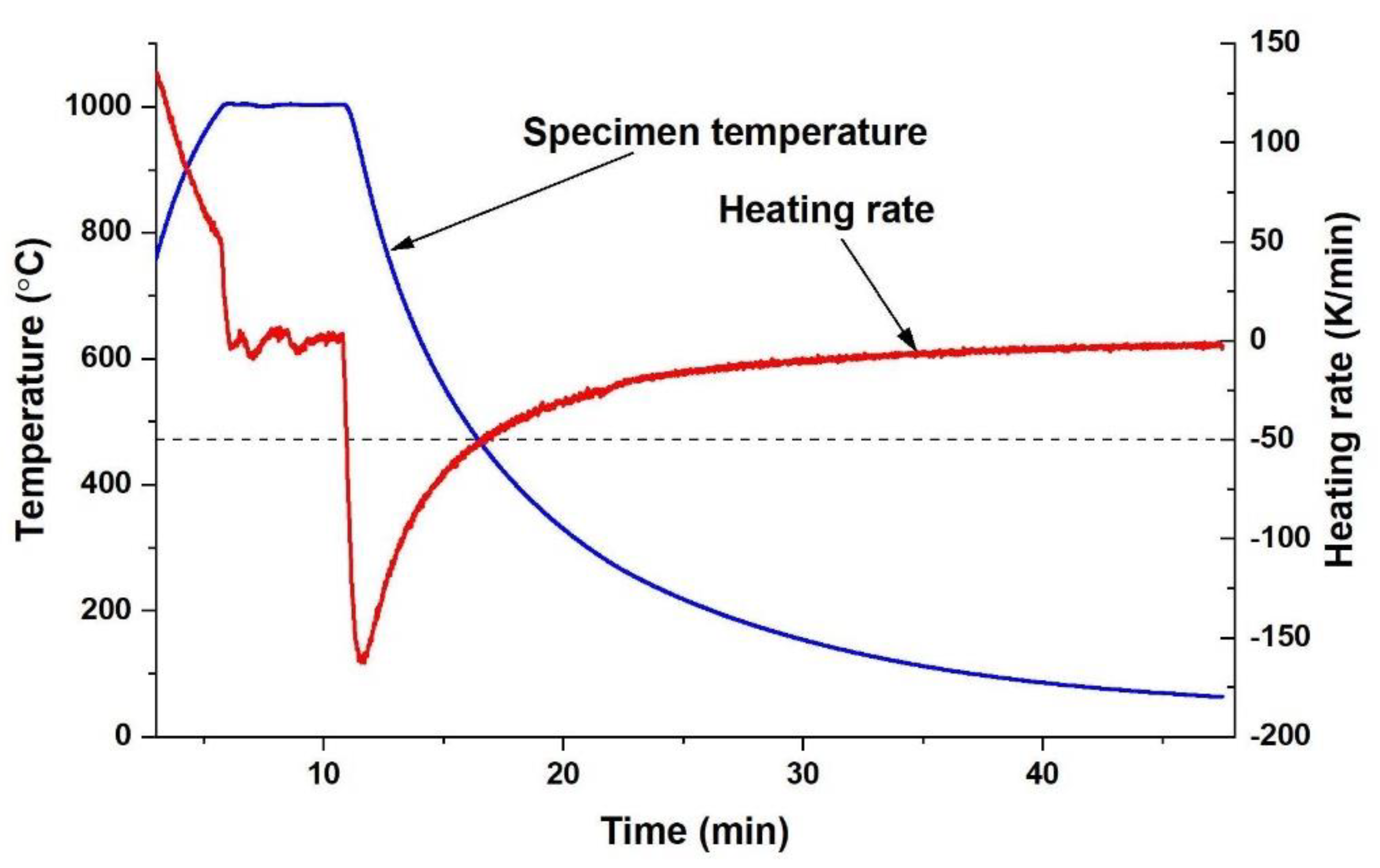 Materials 14 04906 g010