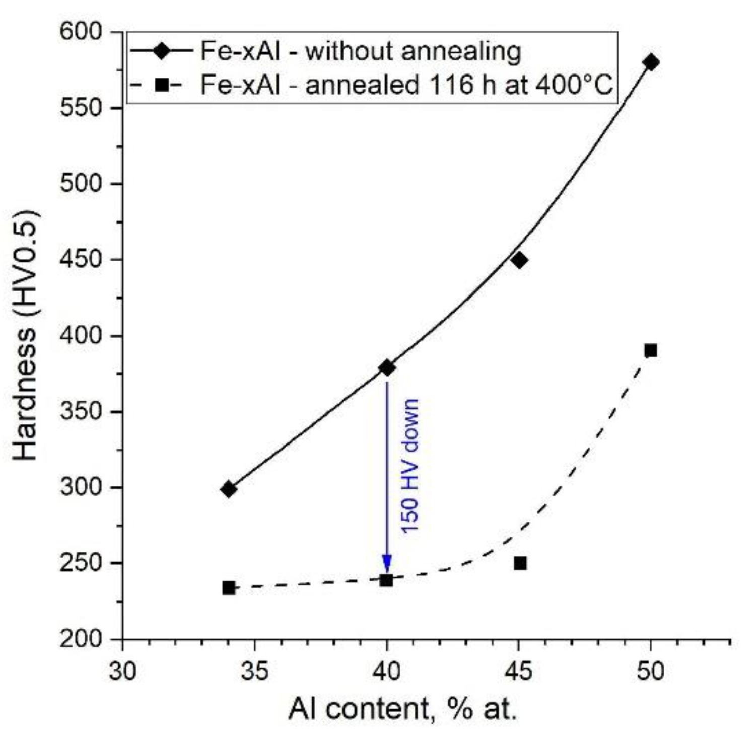 Materials 14 04906 g011