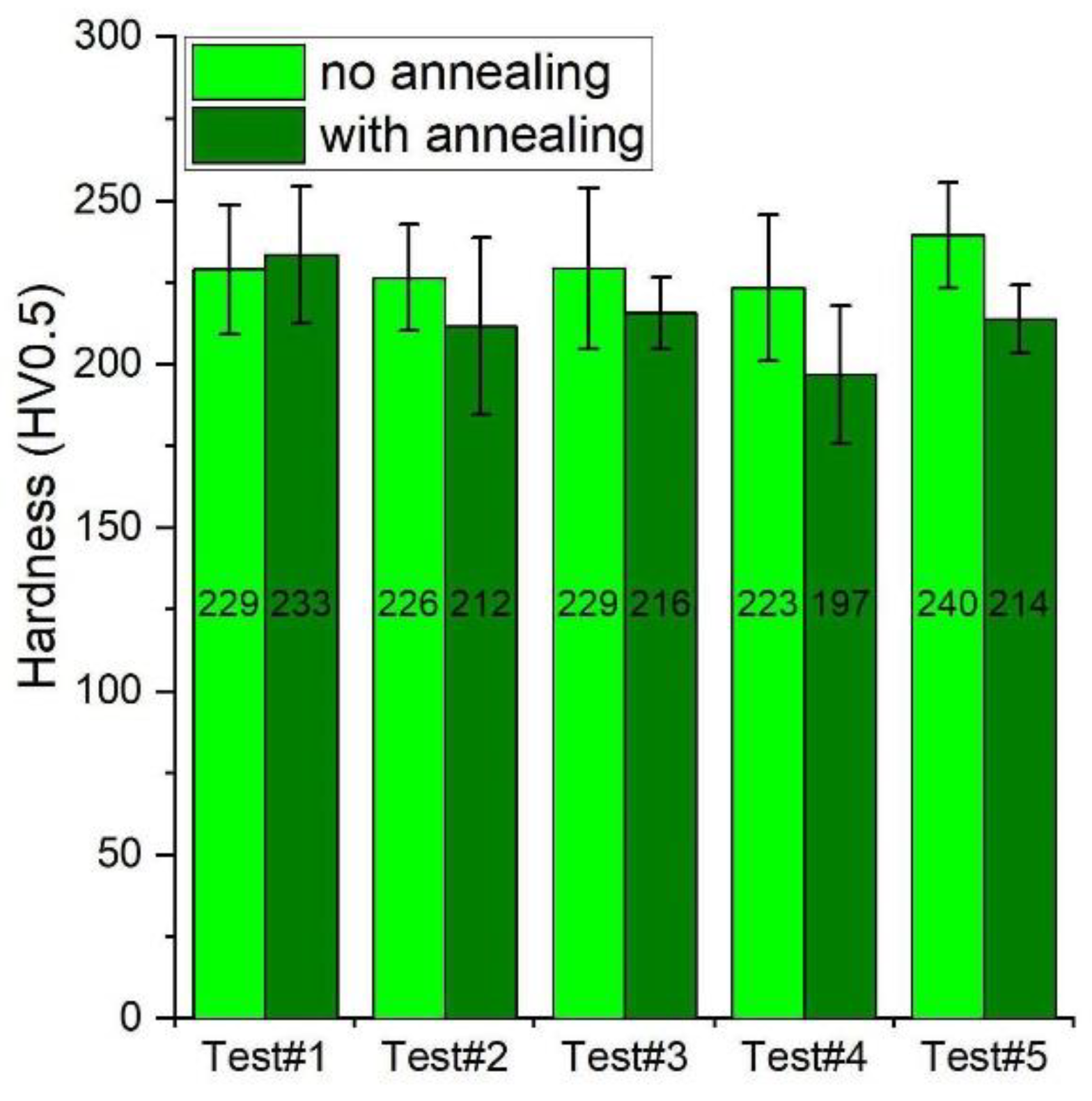 Materials 14 04906 g012