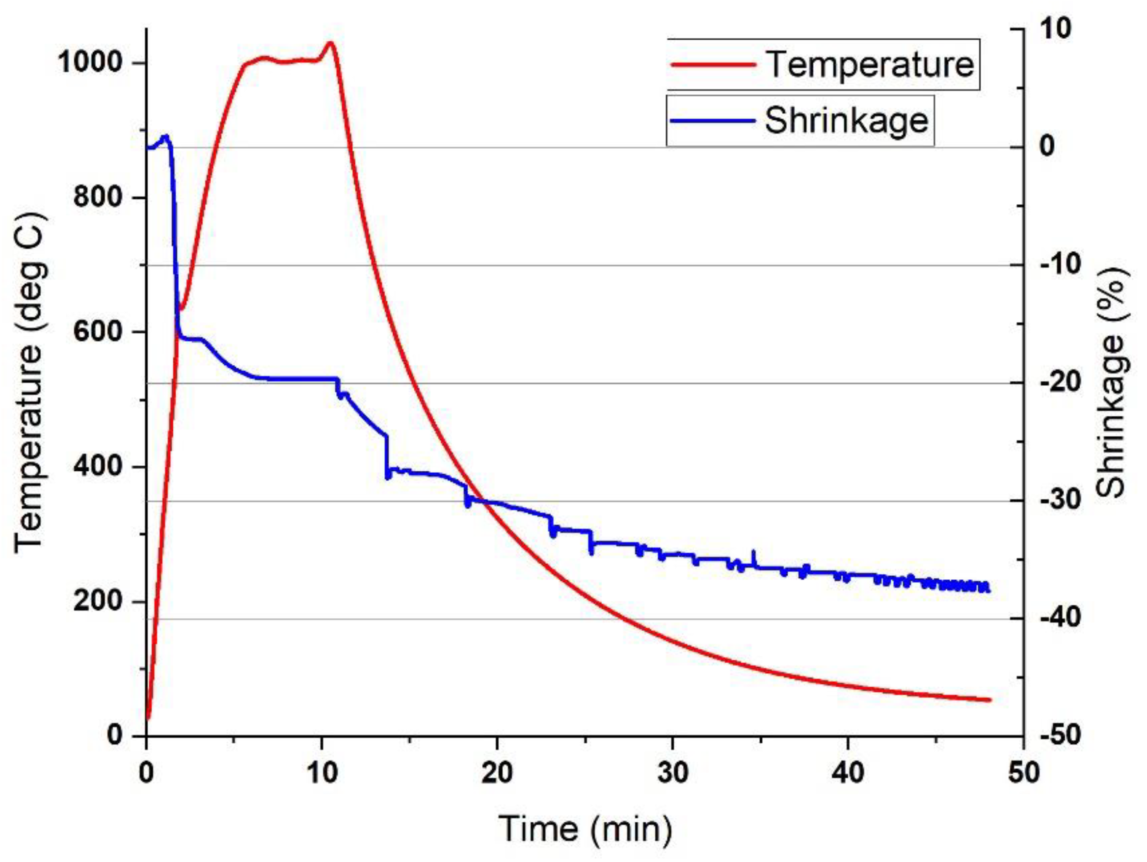 Materials 14 04906 g0a1