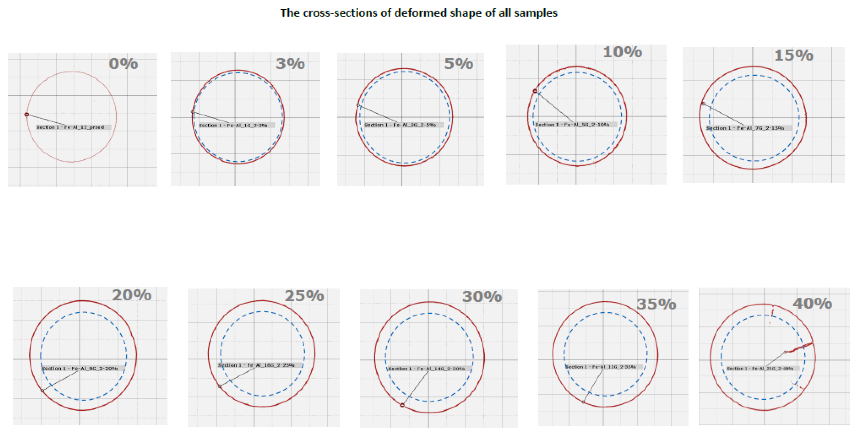 Materials 14 04906 g0a2