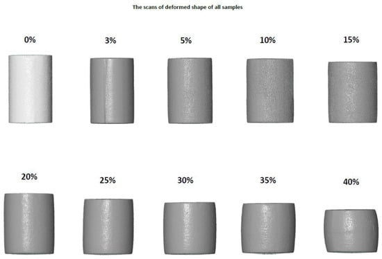 Materials 14 04906 g0a3 550