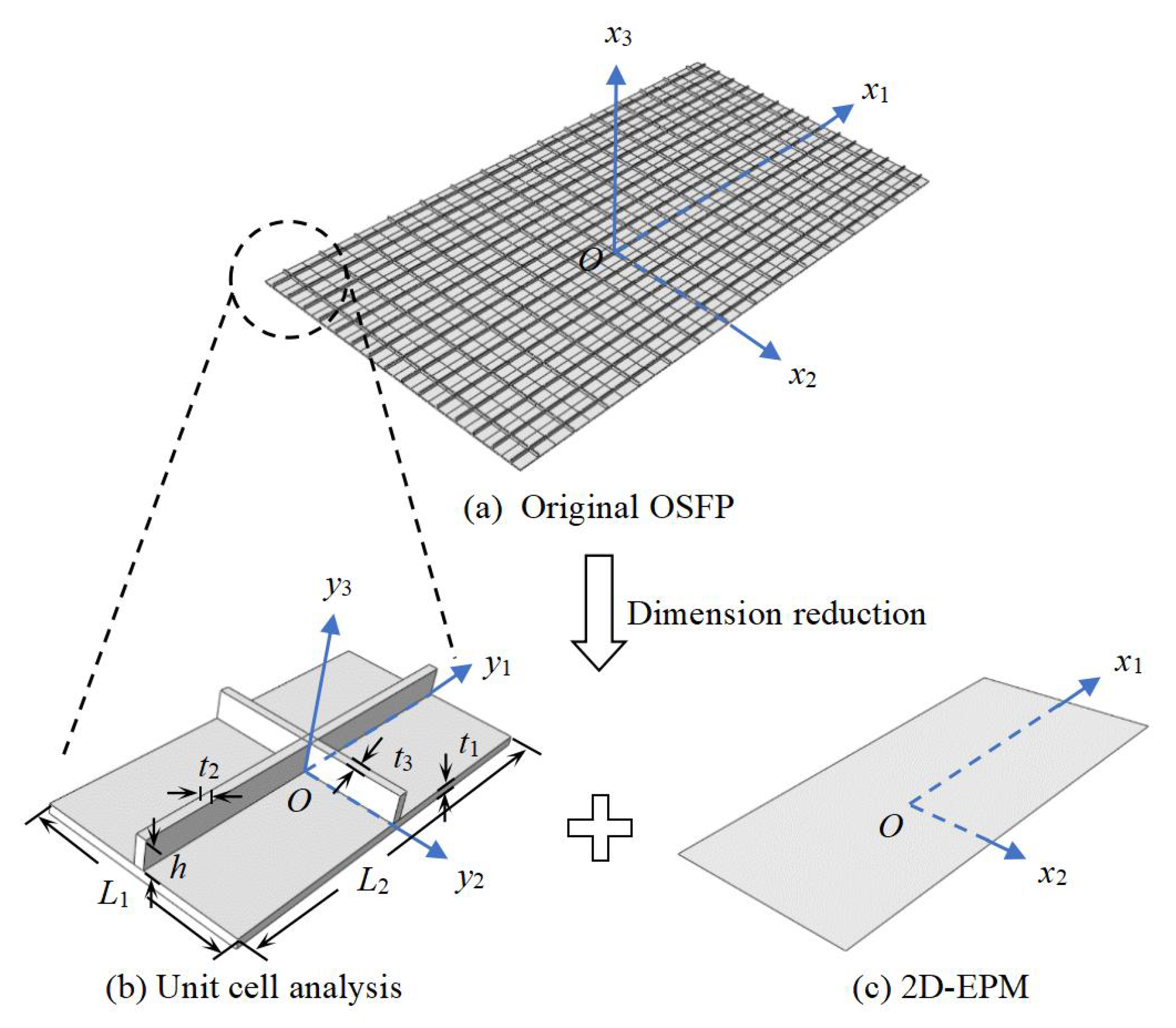 Materials 14 04908 g001
