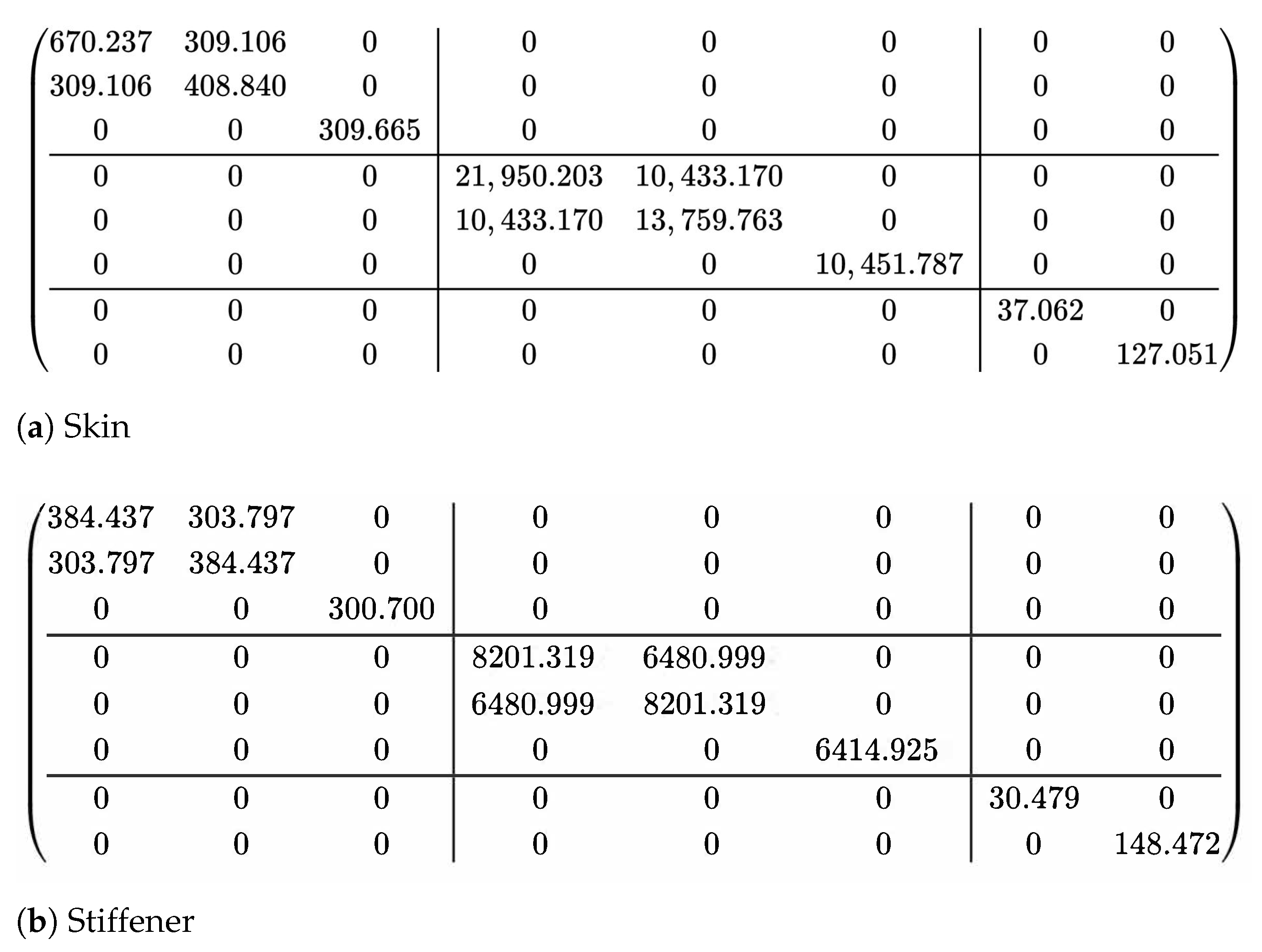 Materials 14 04908 g005
