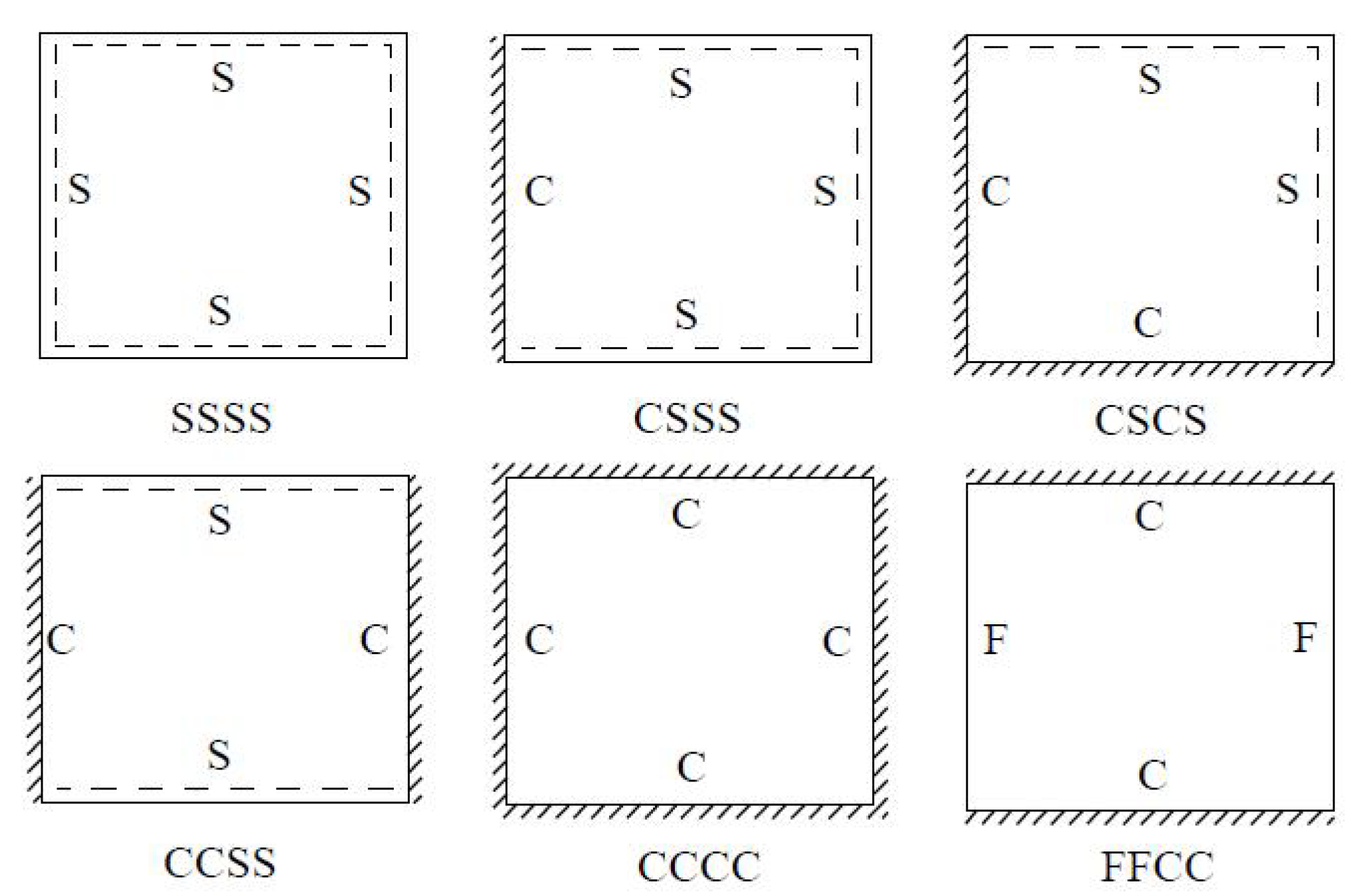 Materials 14 04908 g006