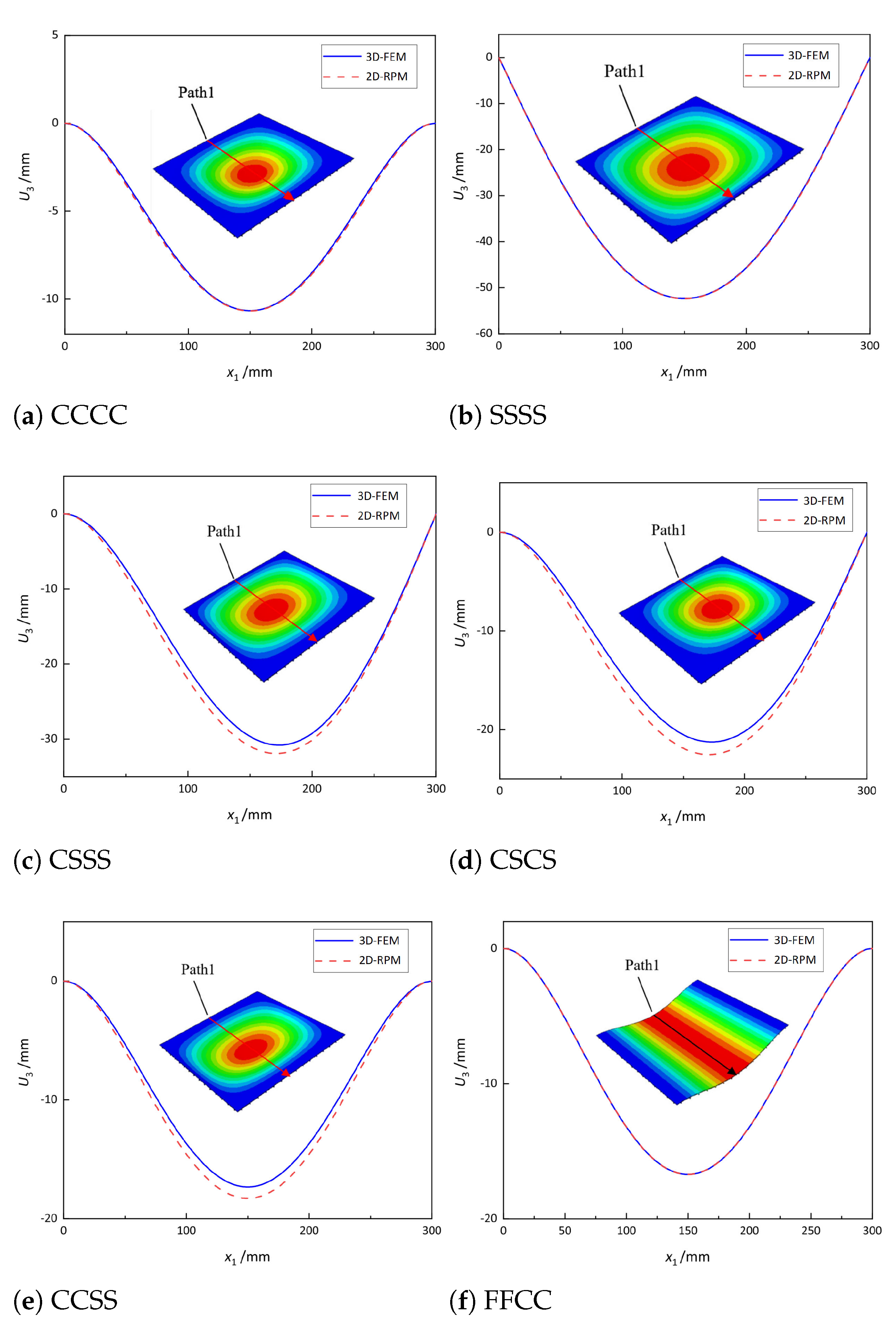 Materials 14 04908 g007
