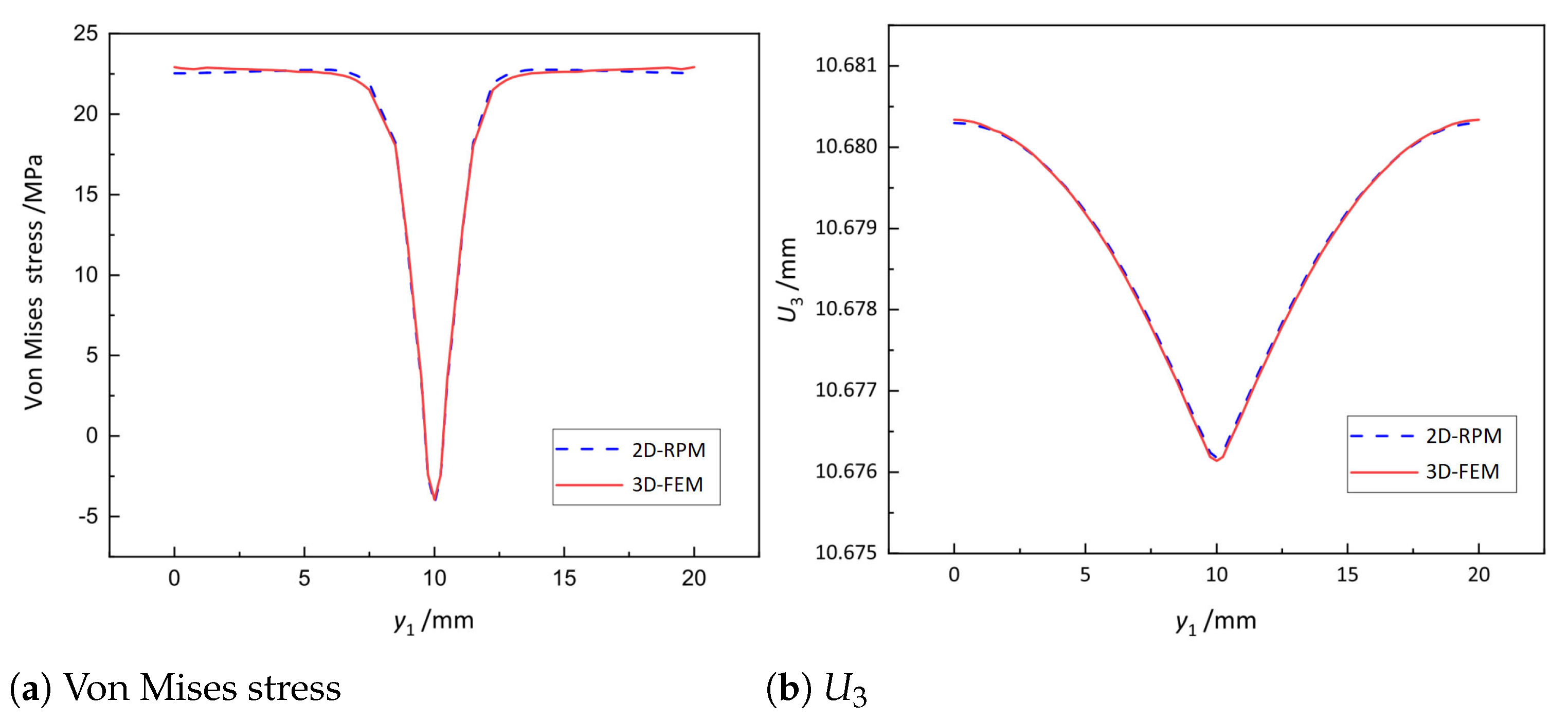 Materials 14 04908 g010