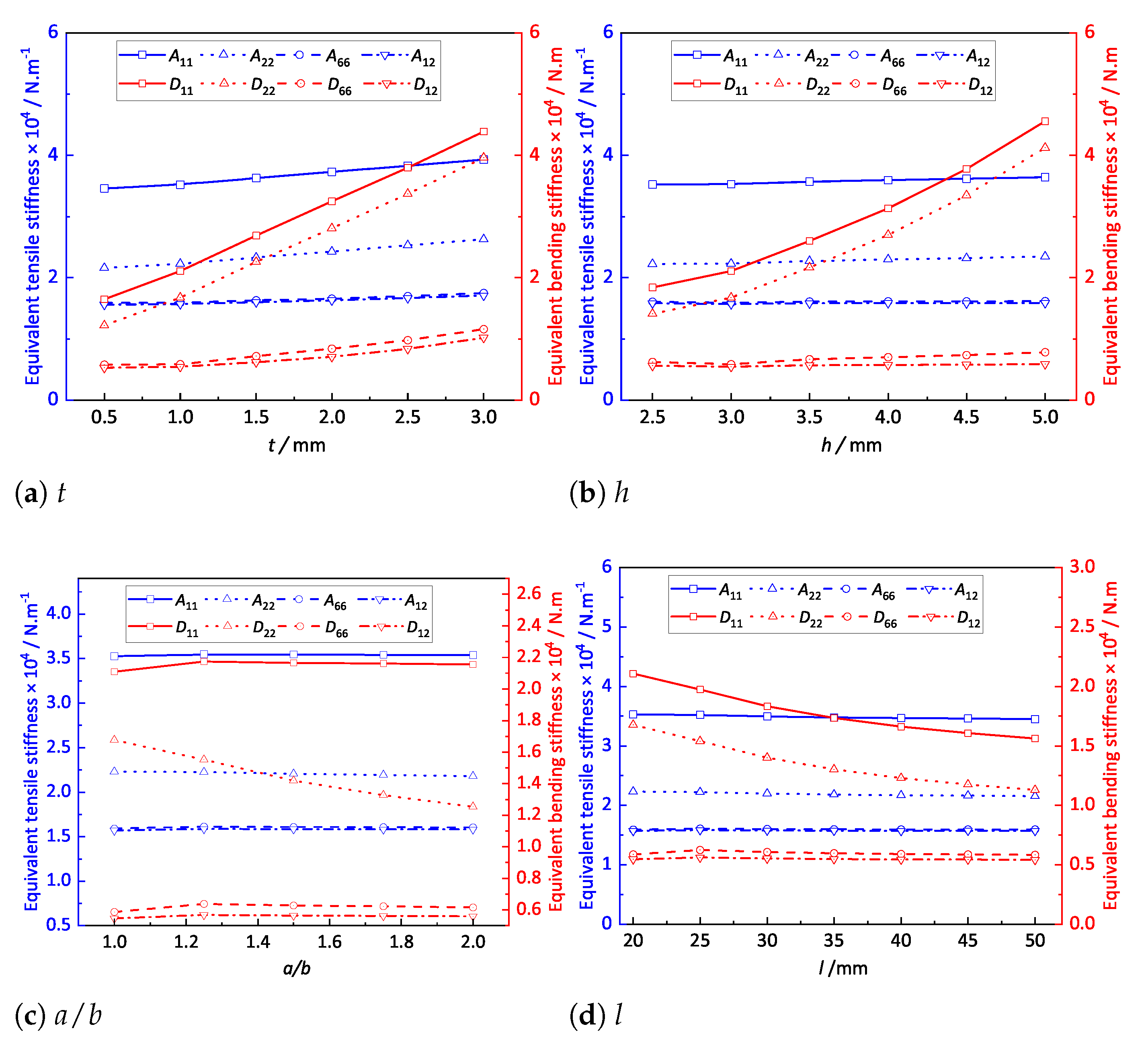 Materials 14 04908 g012