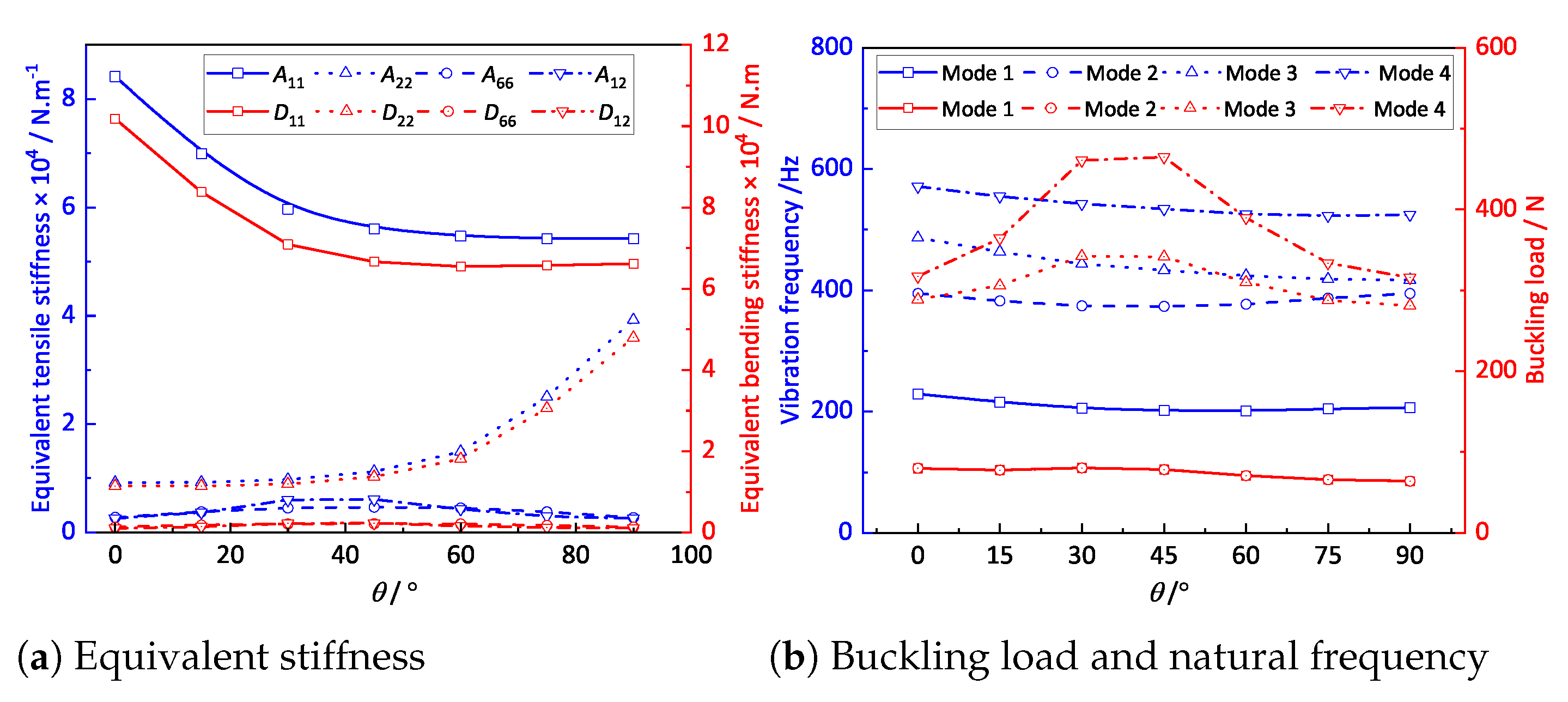 Materials 14 04908 g014