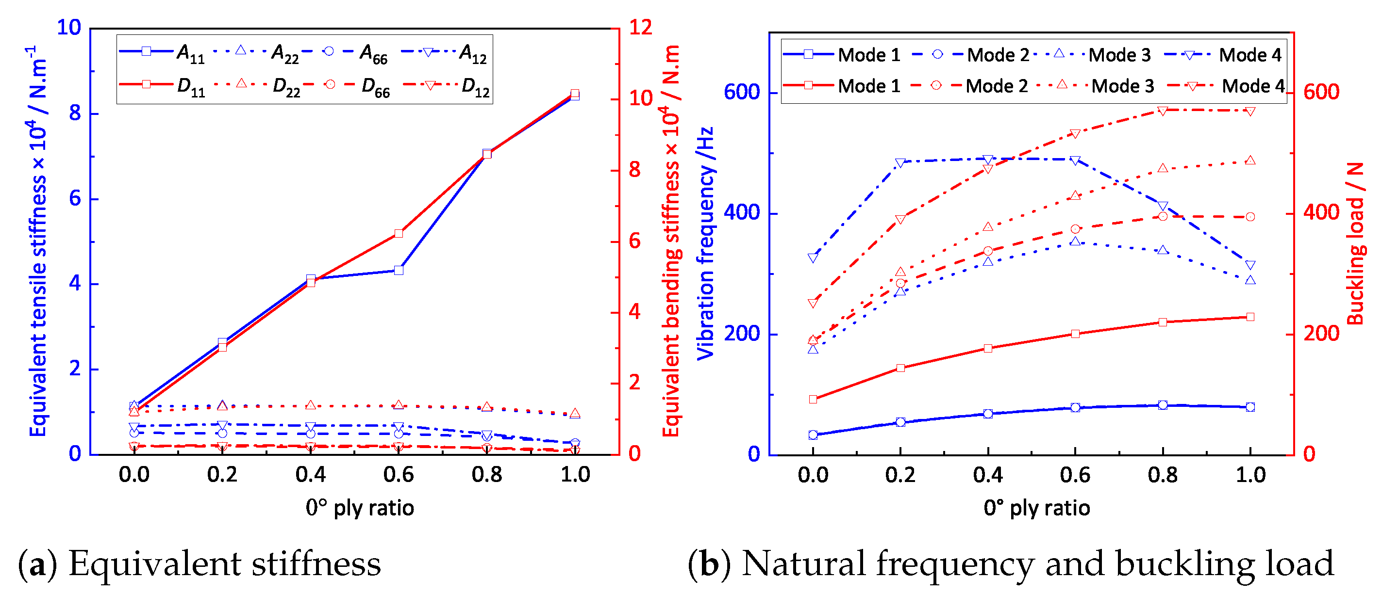 Materials 14 04908 g016