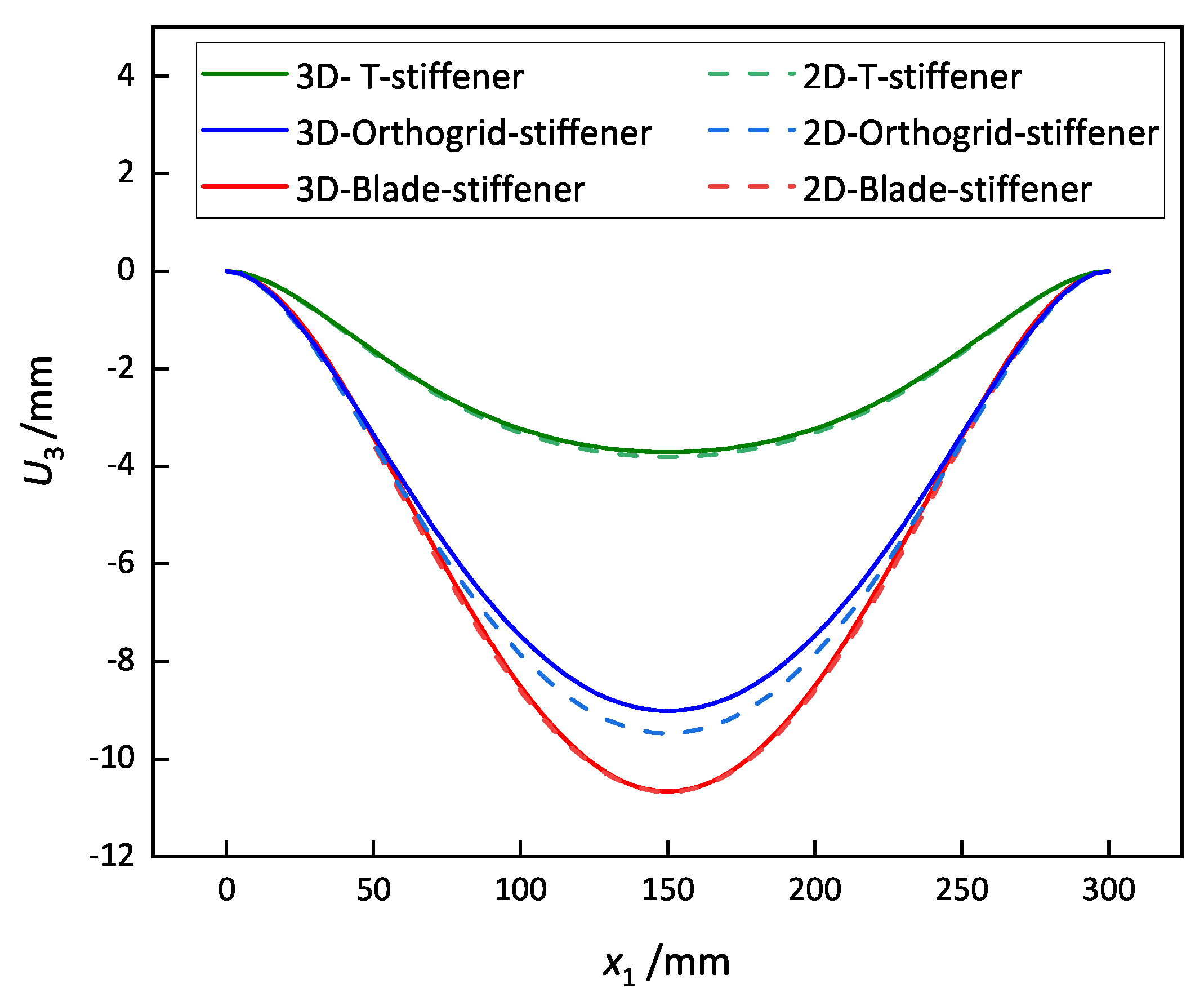 Materials 14 04908 g018