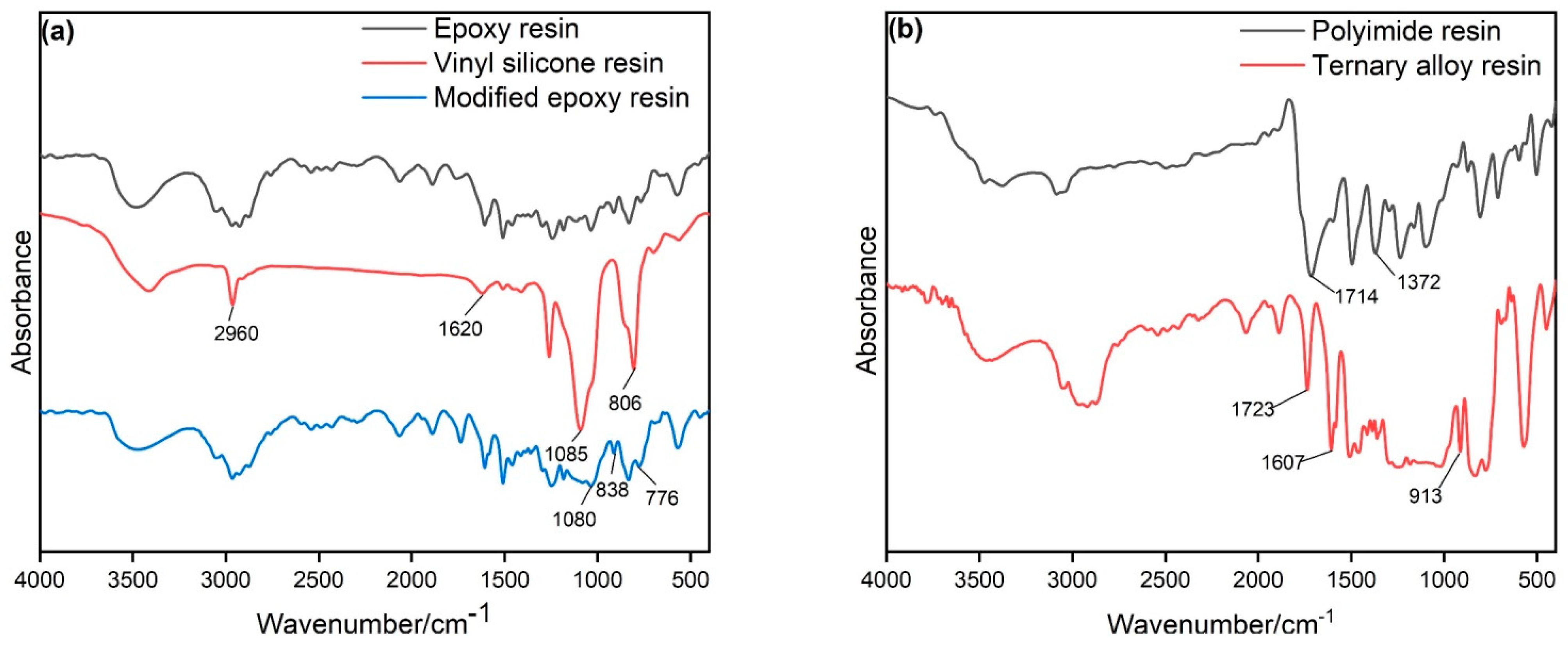 Materials 14 04909 g001