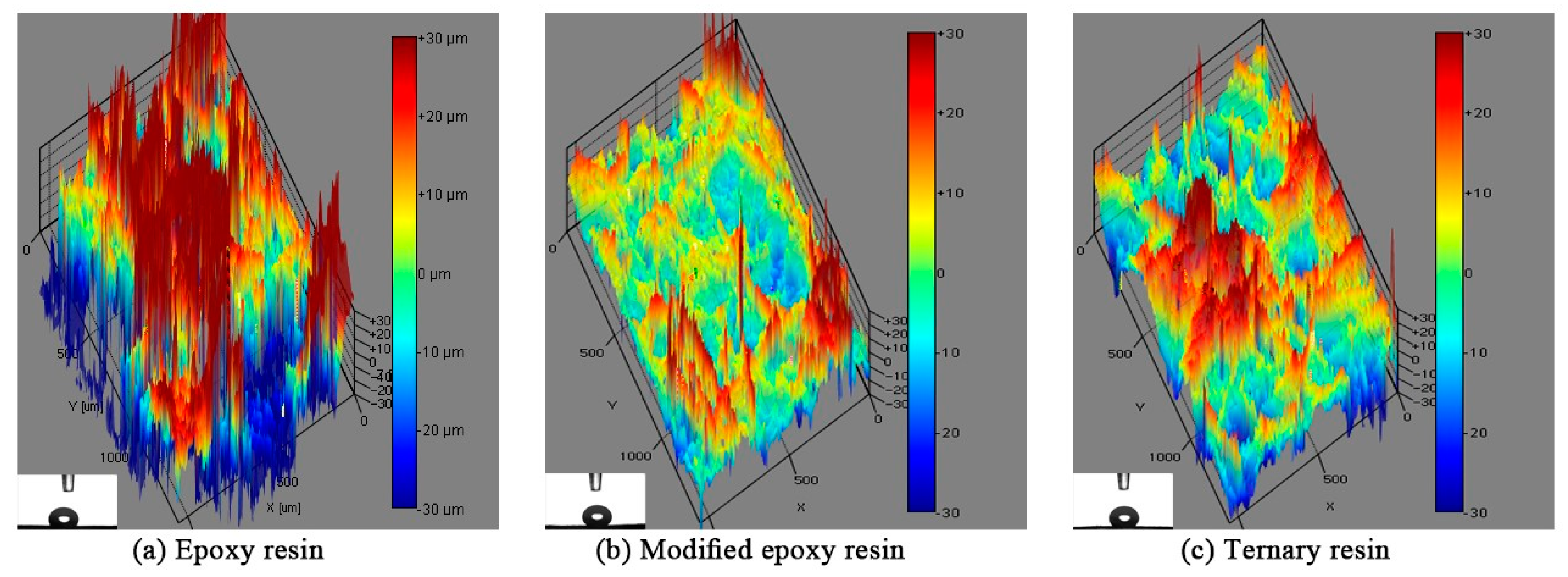 Materials 14 04909 g006