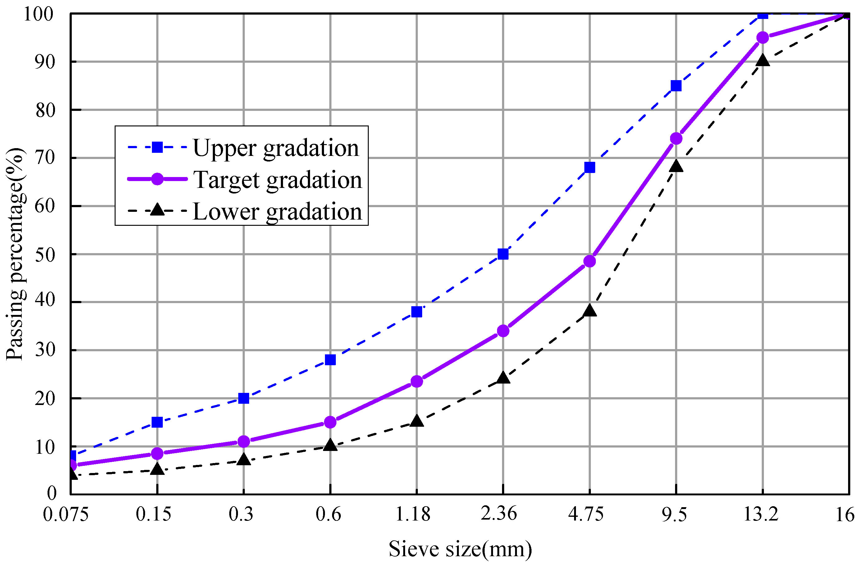 Materials 14 04910 g001