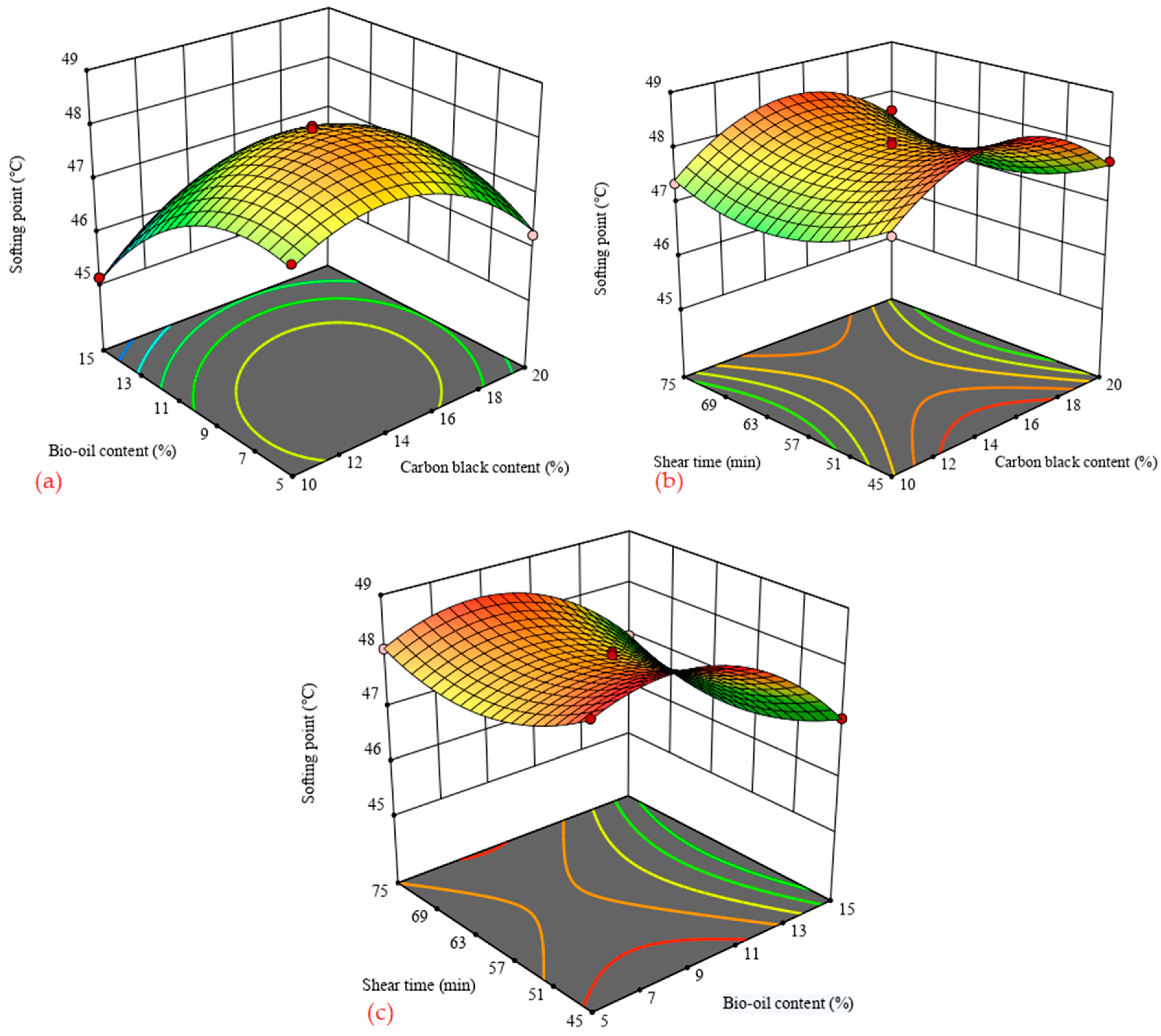 Materials 14 04910 g002