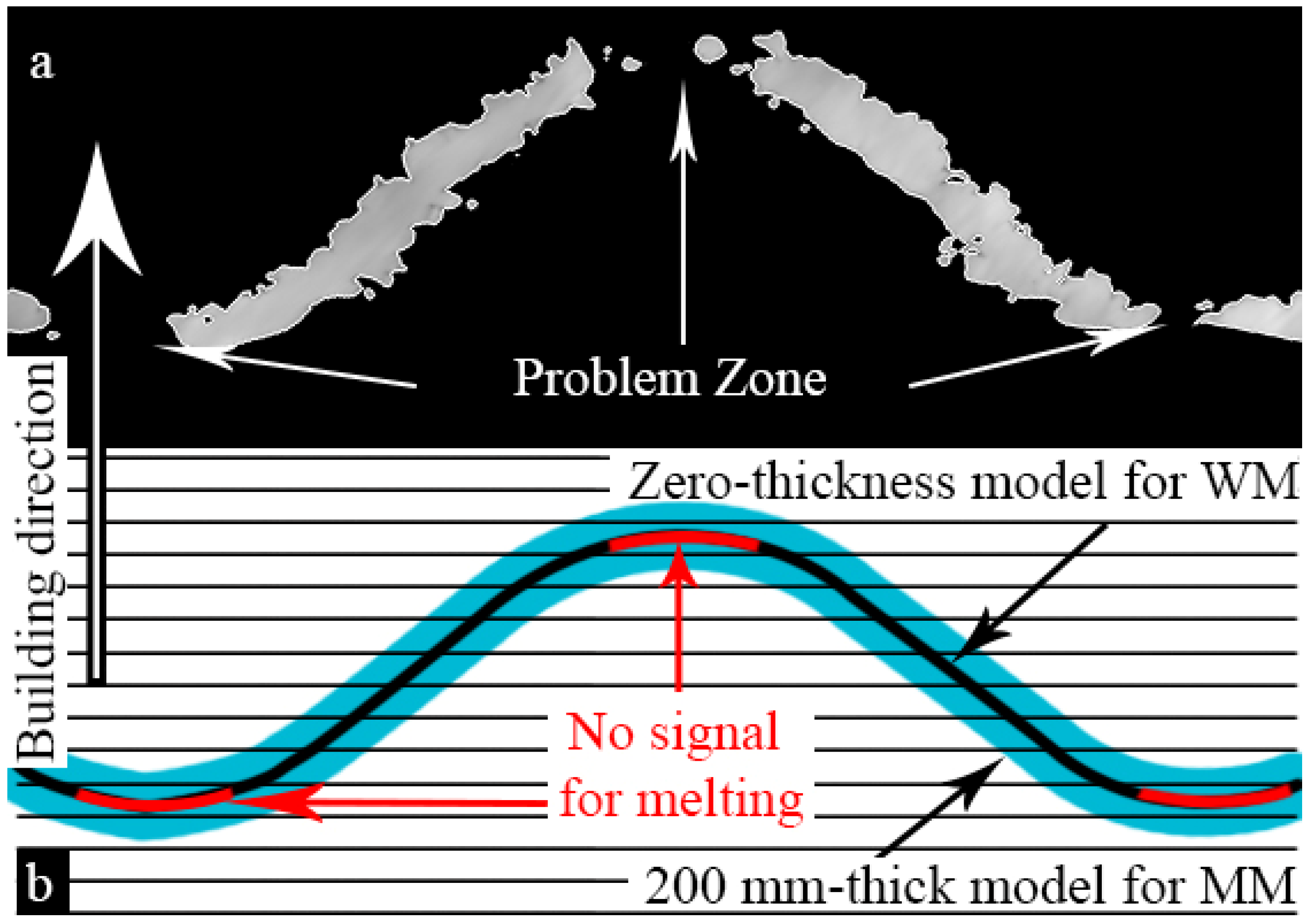 Materials 14 04912 g010