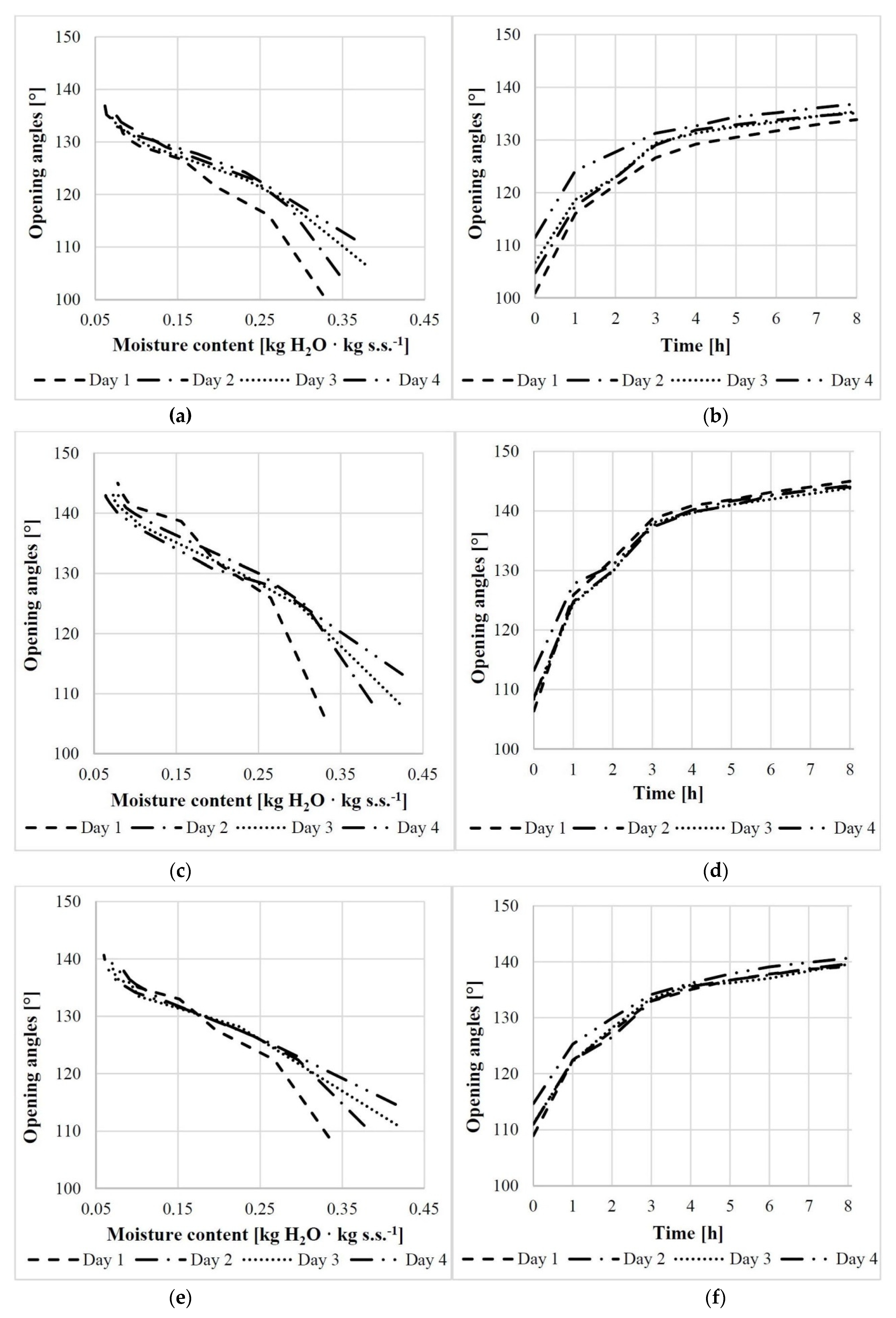 Materials 14 04913 g004